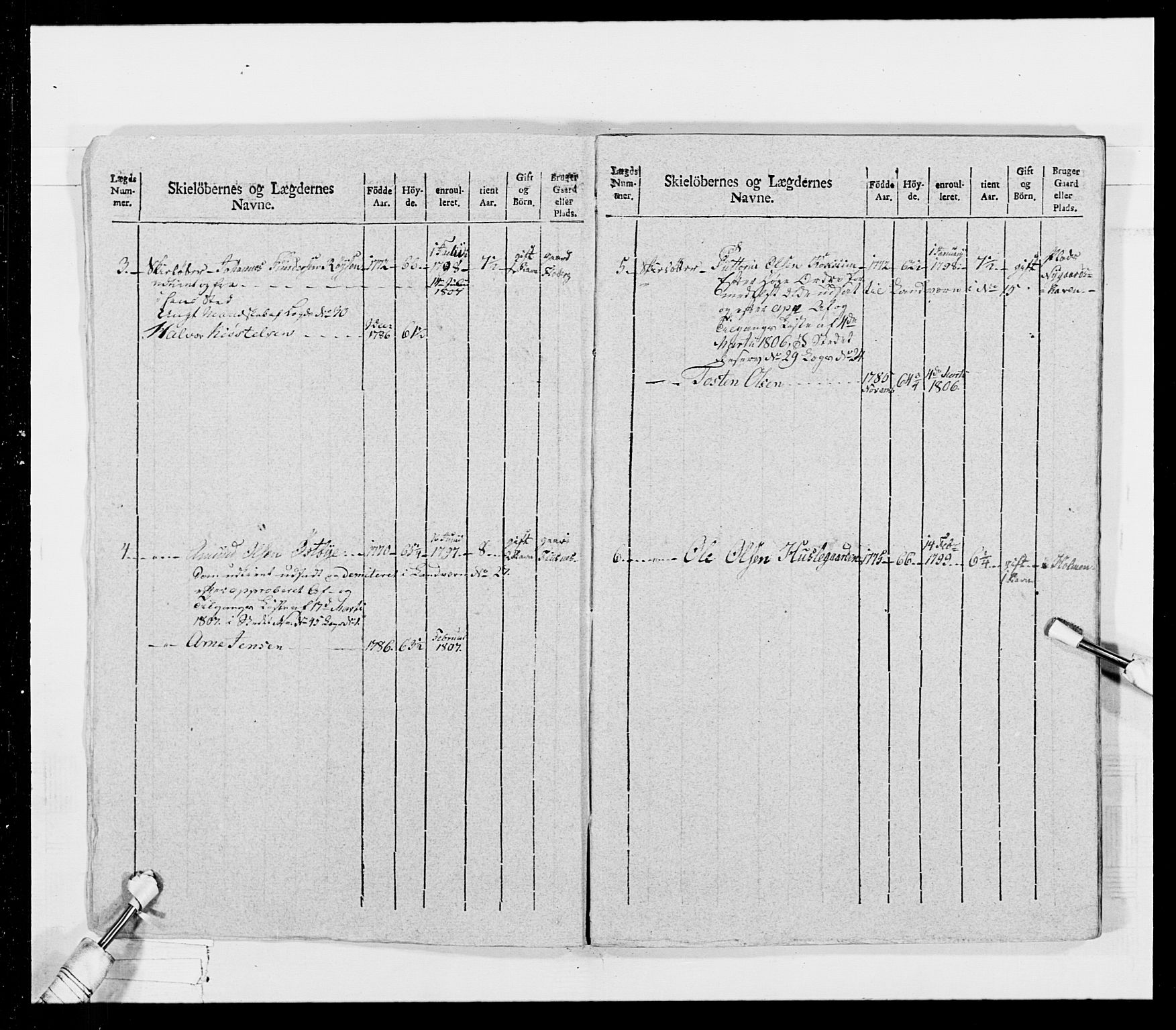 Generalitets- og kommissariatskollegiet, Det kongelige norske kommissariatskollegium, RA/EA-5420/E/Eh/L0026: Skiløperkompaniene, 1805-1810, p. 204