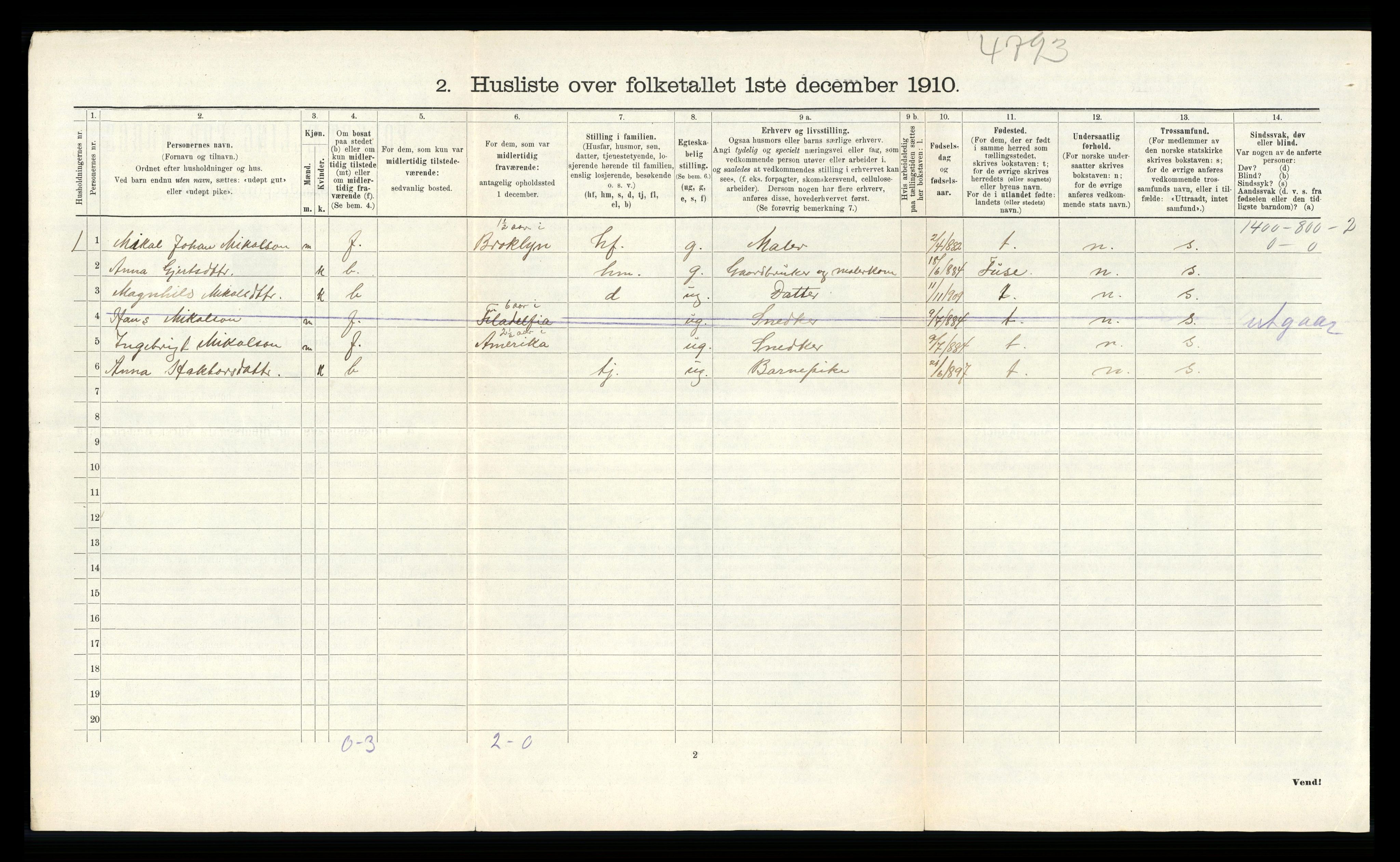 RA, 1910 census for Tysnes, 1910, p. 1171