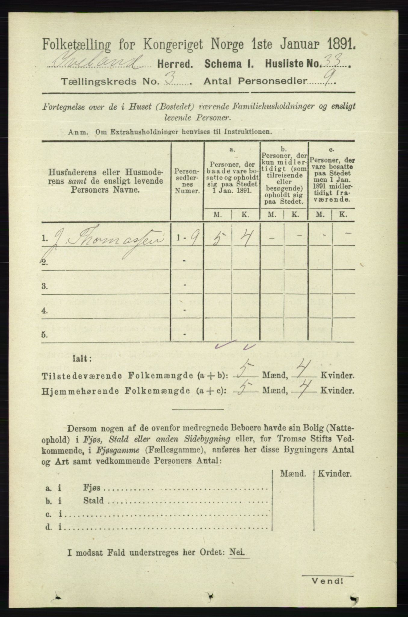 RA, 1891 census for 0935 Iveland, 1891, p. 723