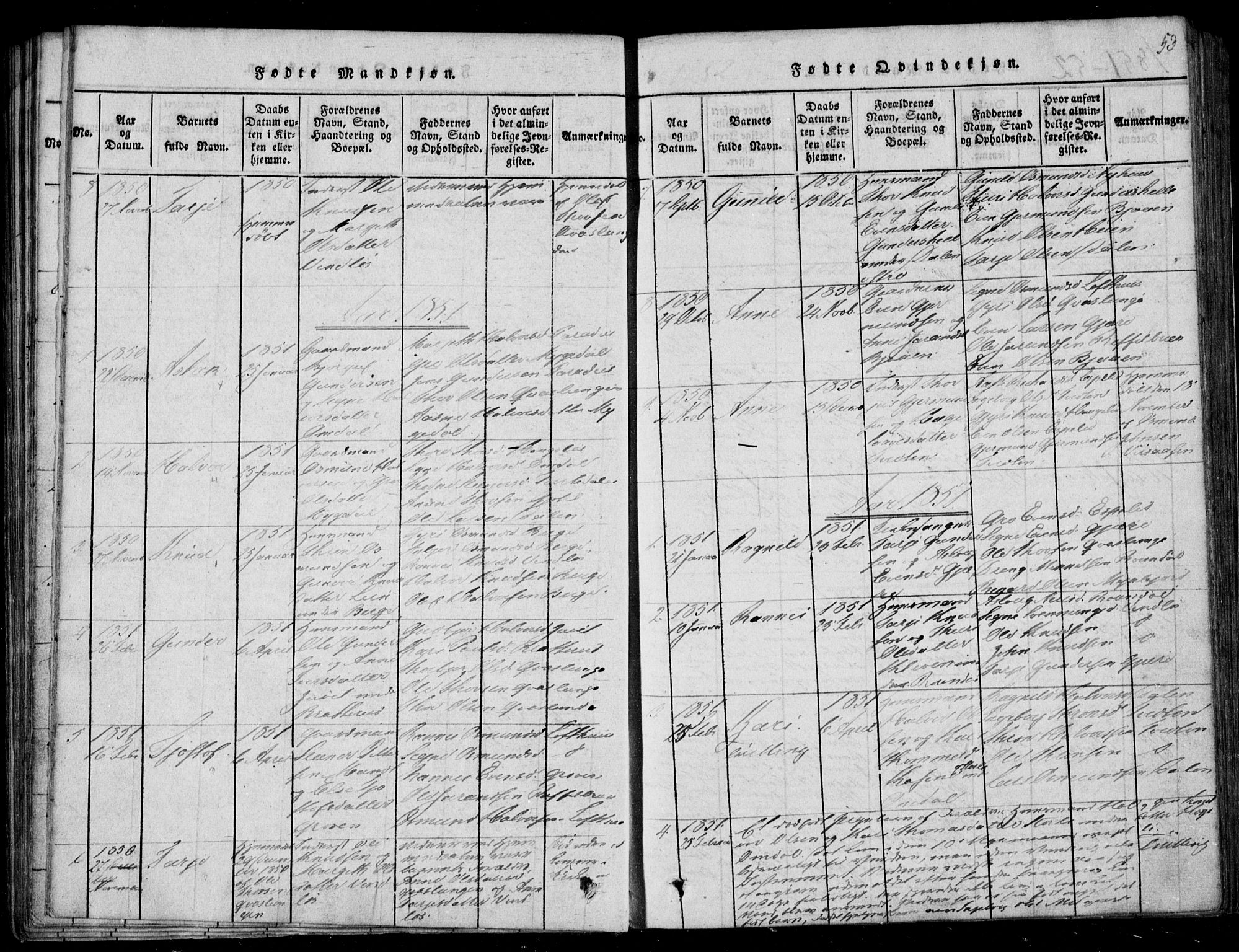 Lårdal kirkebøker, SAKO/A-284/F/Fb/L0001: Parish register (official) no. II 1, 1815-1860, p. 53