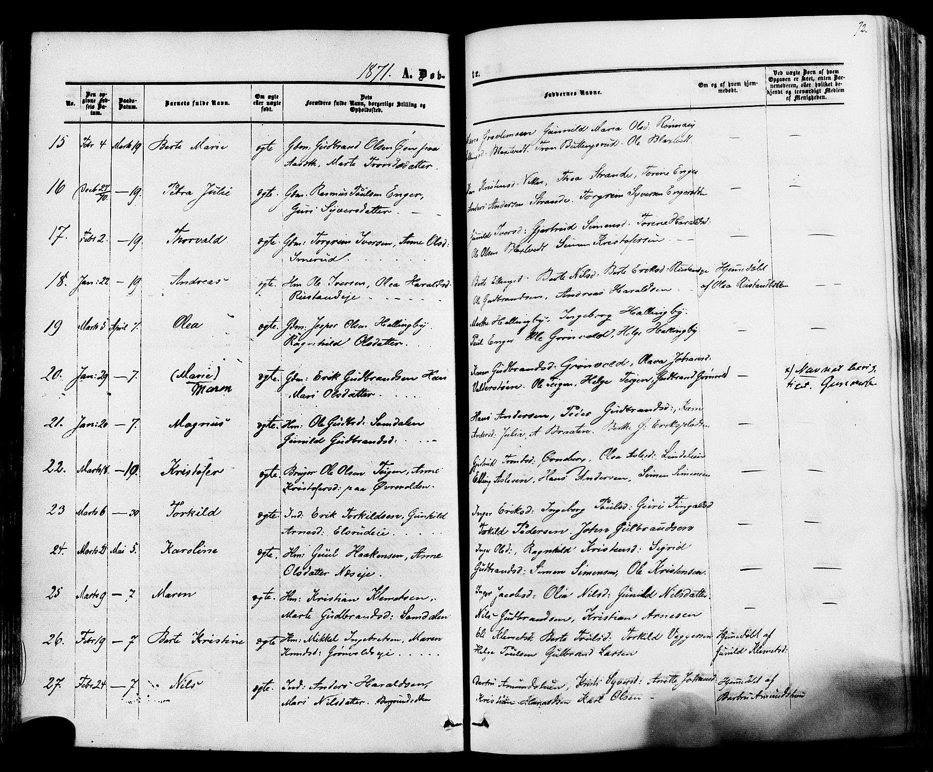 Ådal kirkebøker, AV/SAKO-A-248/F/Fa/L0001: Parish register (official) no. I 1, 1857-1883, p. 72