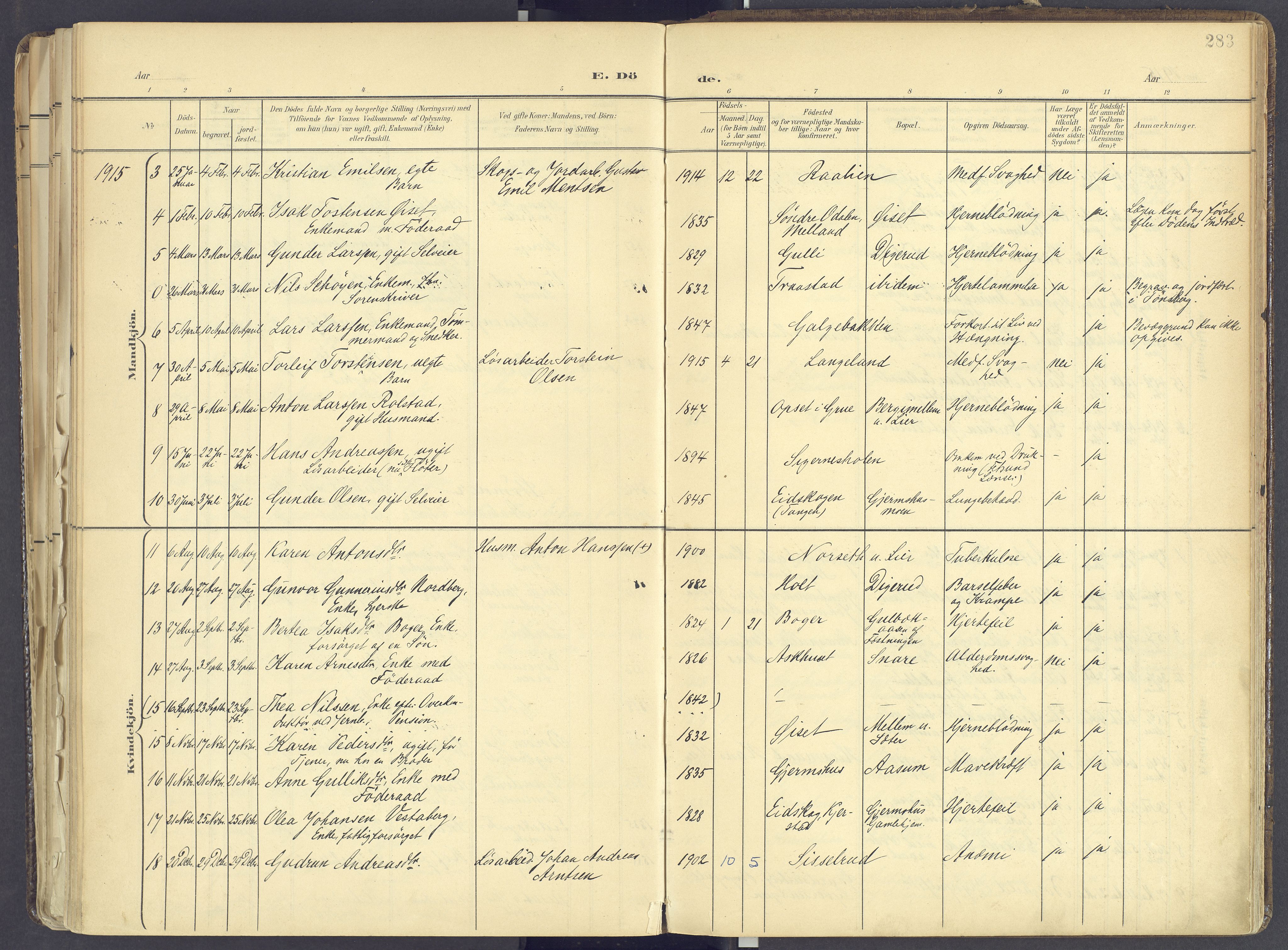 Vinger prestekontor, AV/SAH-PREST-024/H/Ha/Haa/L0017: Parish register (official) no. 17, 1901-1927, p. 283