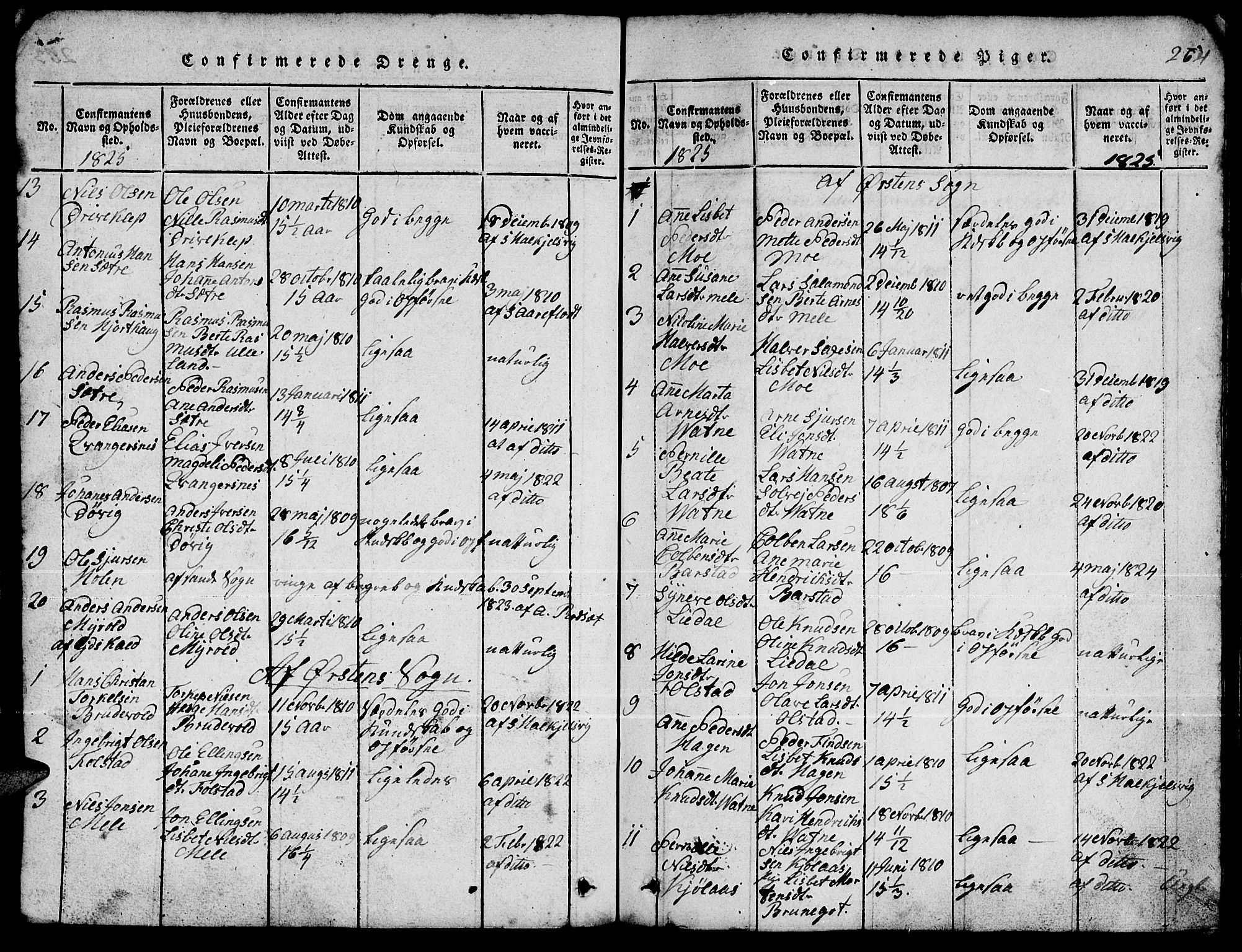 Ministerialprotokoller, klokkerbøker og fødselsregistre - Møre og Romsdal, AV/SAT-A-1454/511/L0155: Parish register (copy) no. 511C01, 1817-1829, p. 264