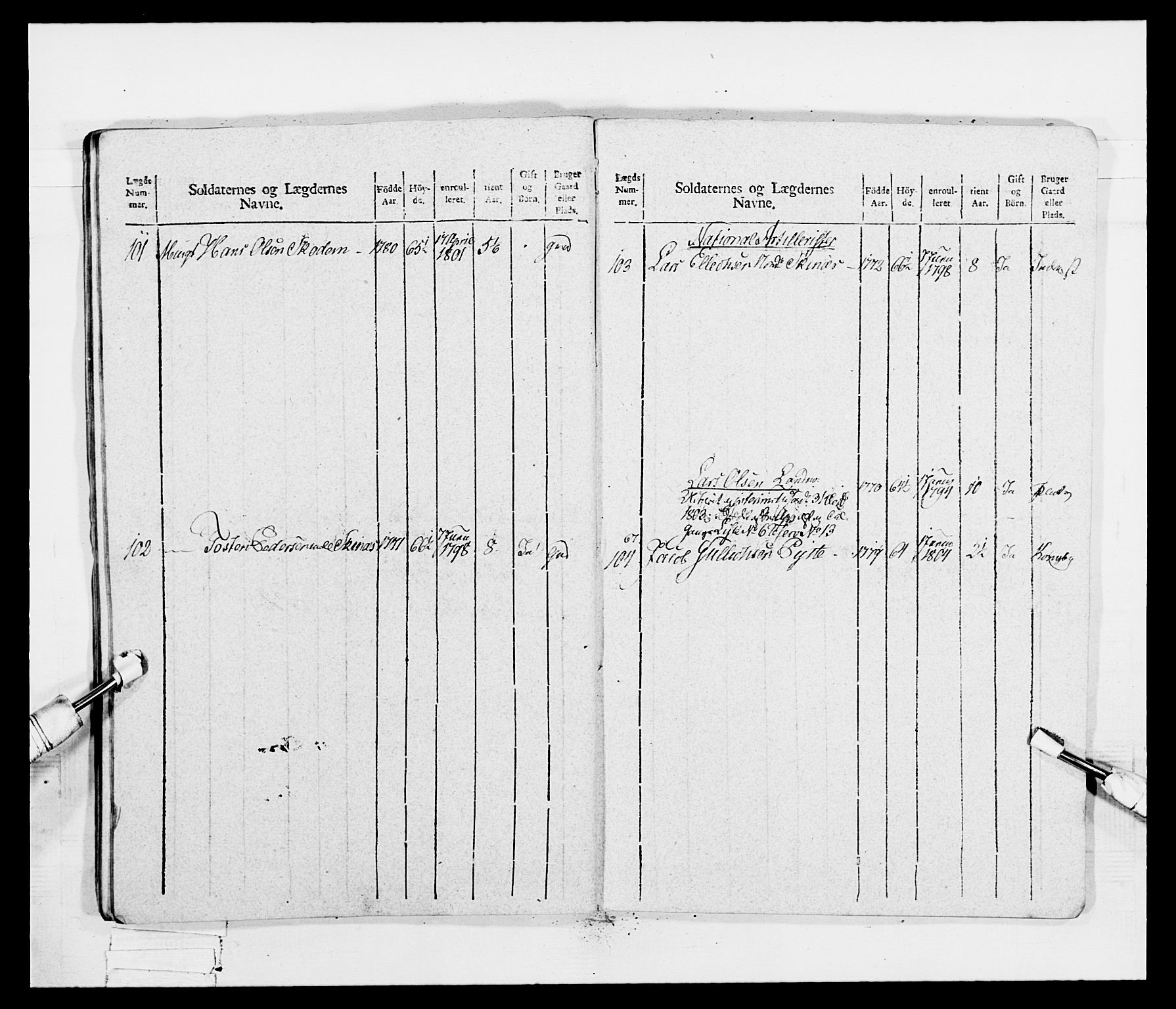 Generalitets- og kommissariatskollegiet, Det kongelige norske kommissariatskollegium, AV/RA-EA-5420/E/Eh/L0047: 2. Akershusiske nasjonale infanteriregiment, 1791-1810, p. 332