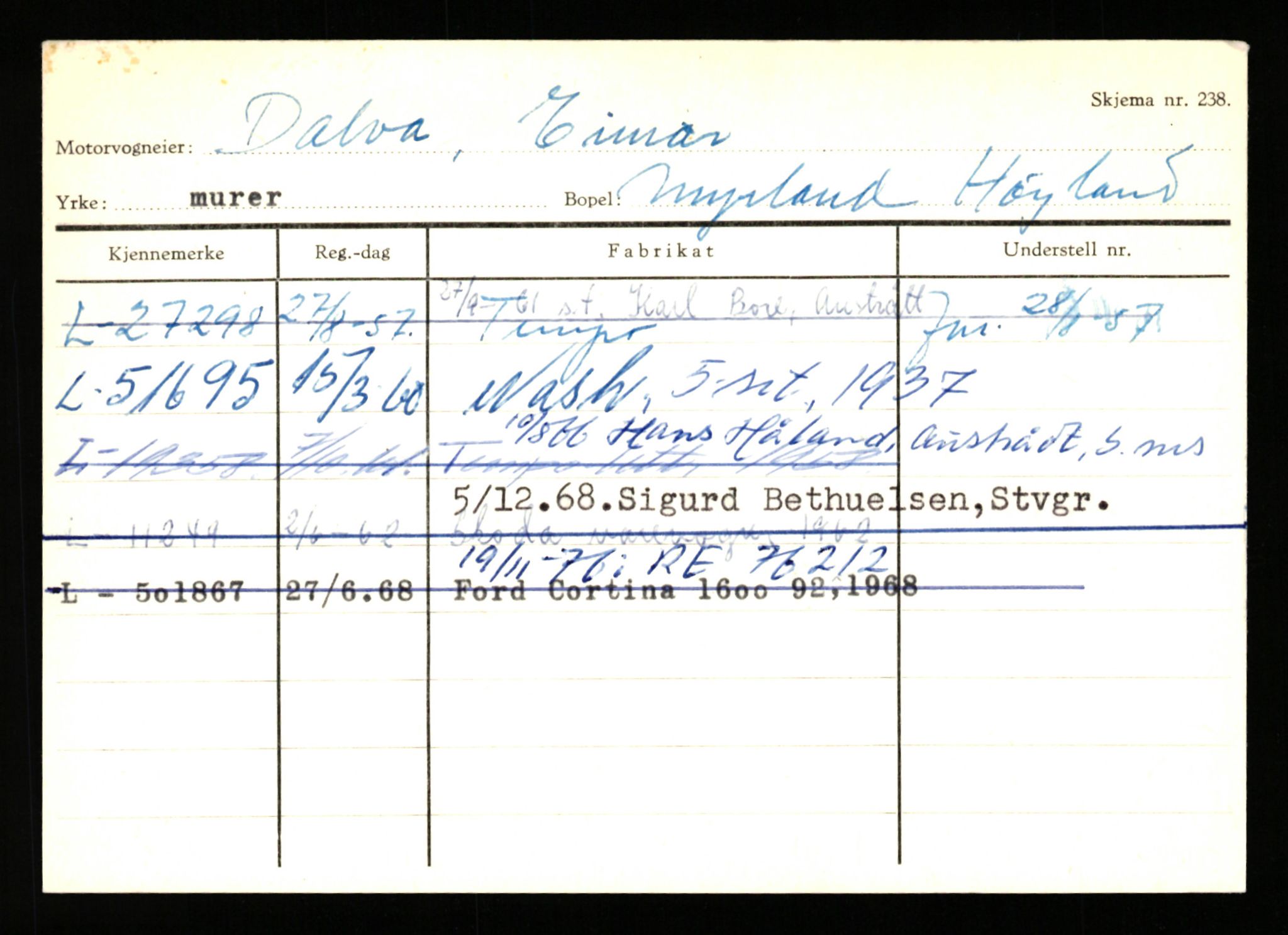 Stavanger trafikkstasjon, AV/SAST-A-101942/0/H/L0006: Dalva - Egersund, 1930-1971, p. 1