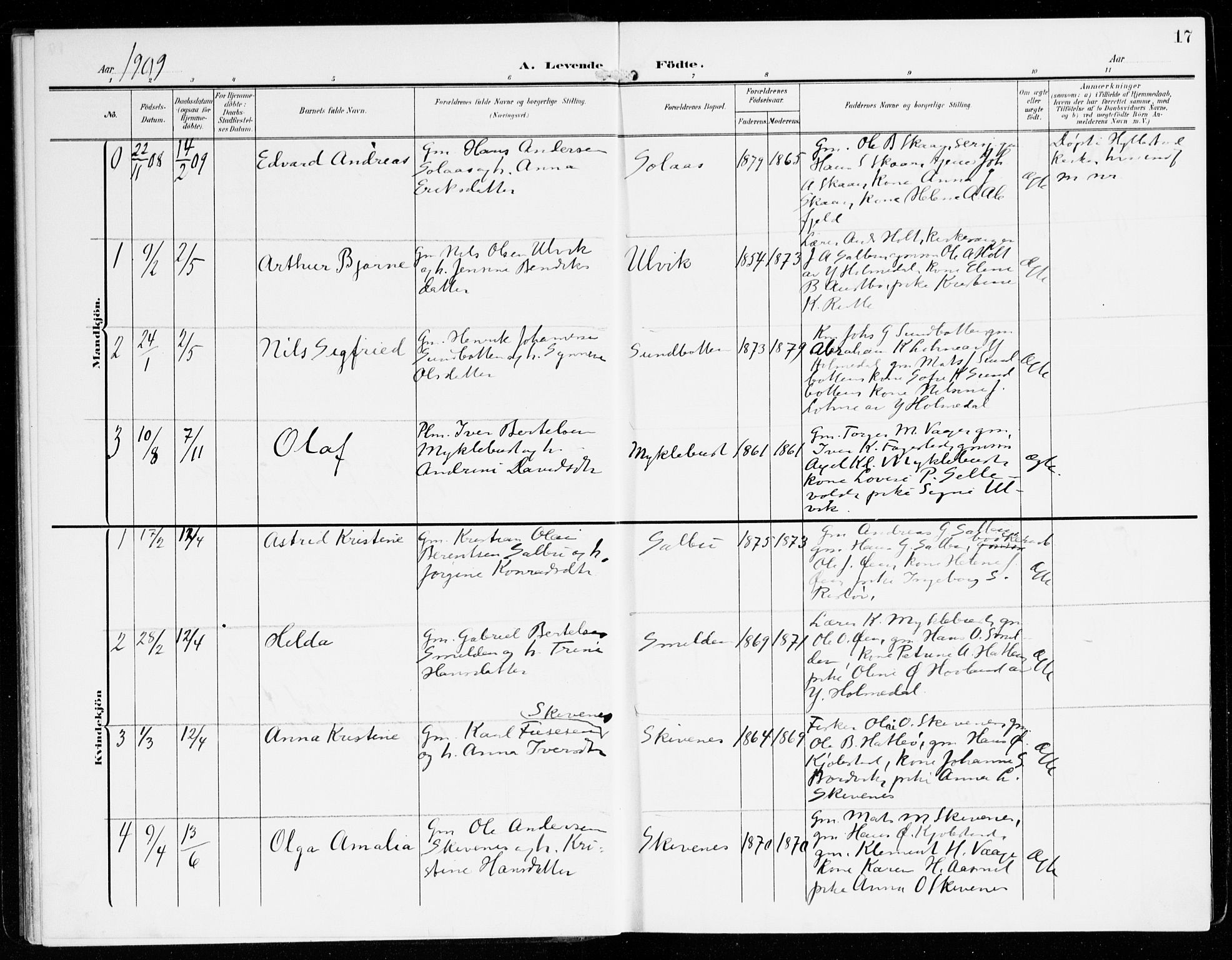 Hyllestad sokneprestembete, AV/SAB-A-80401: Parish register (official) no. D 2, 1905-1919, p. 17