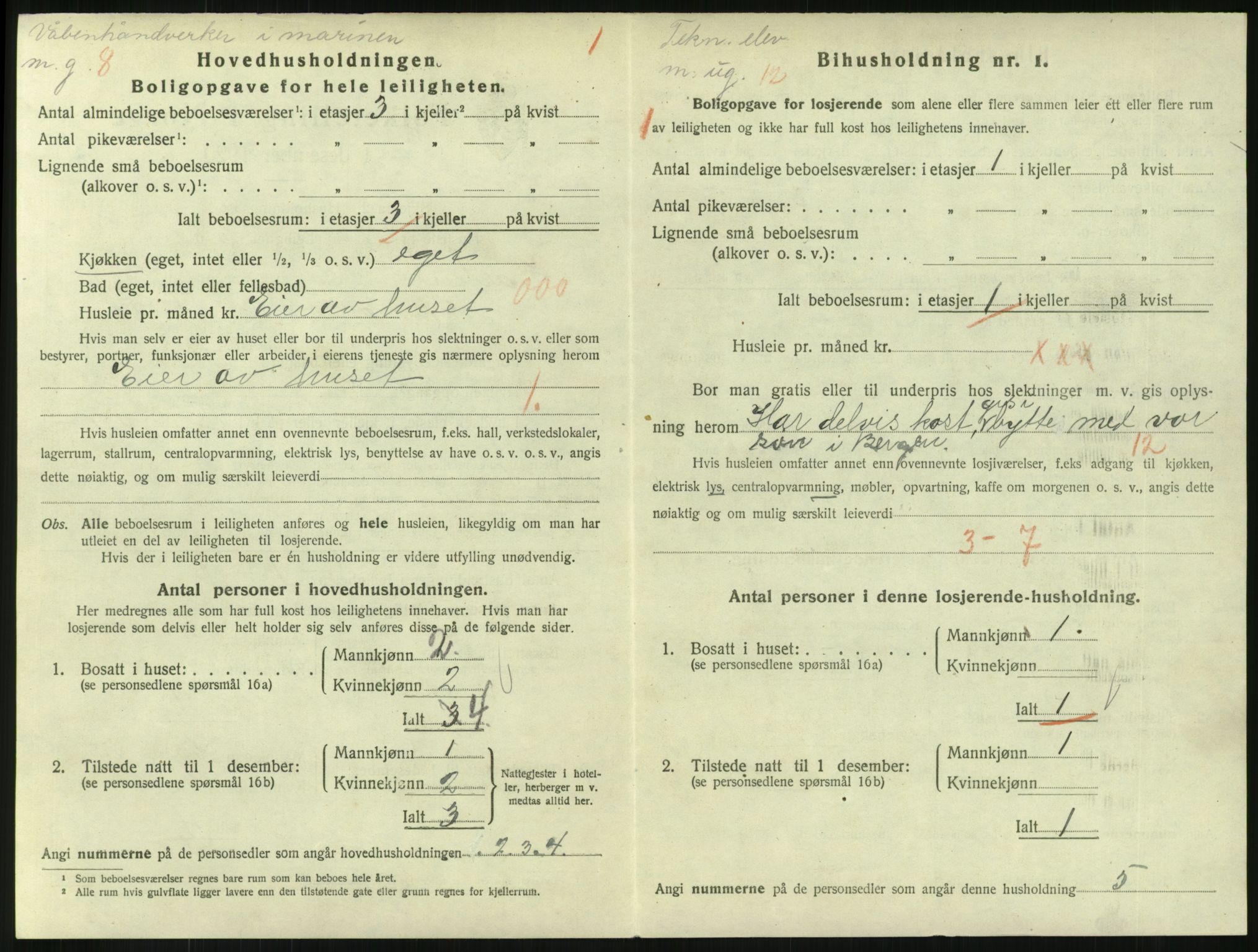 SAKO, 1920 census for Horten, 1920, p. 3694