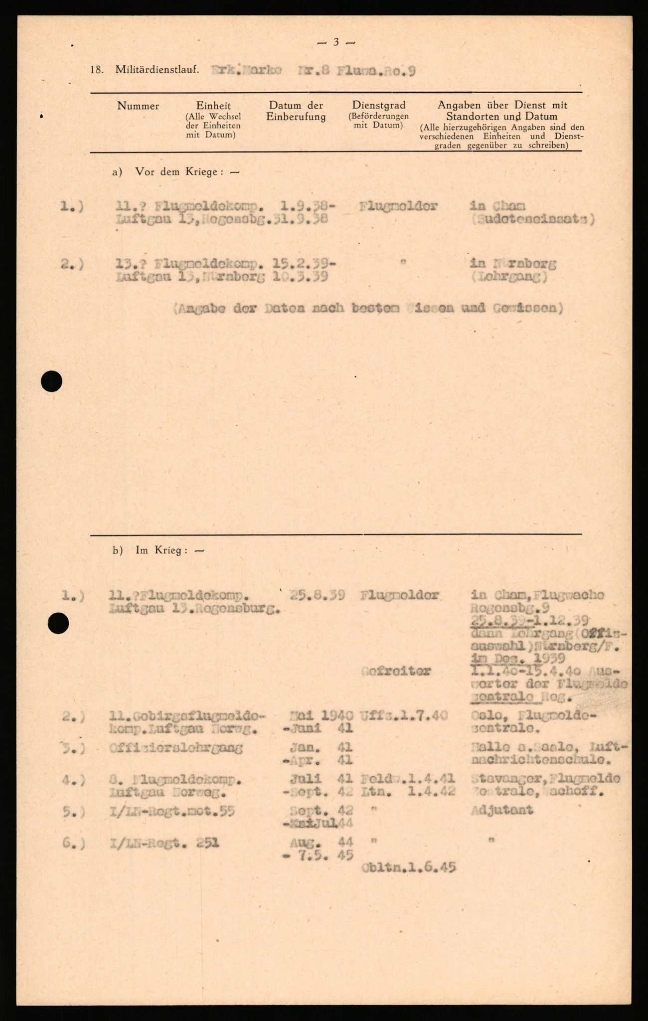 Forsvaret, Forsvarets overkommando II, RA/RAFA-3915/D/Db/L0031: CI Questionaires. Tyske okkupasjonsstyrker i Norge. Tyskere., 1945-1946, p. 214
