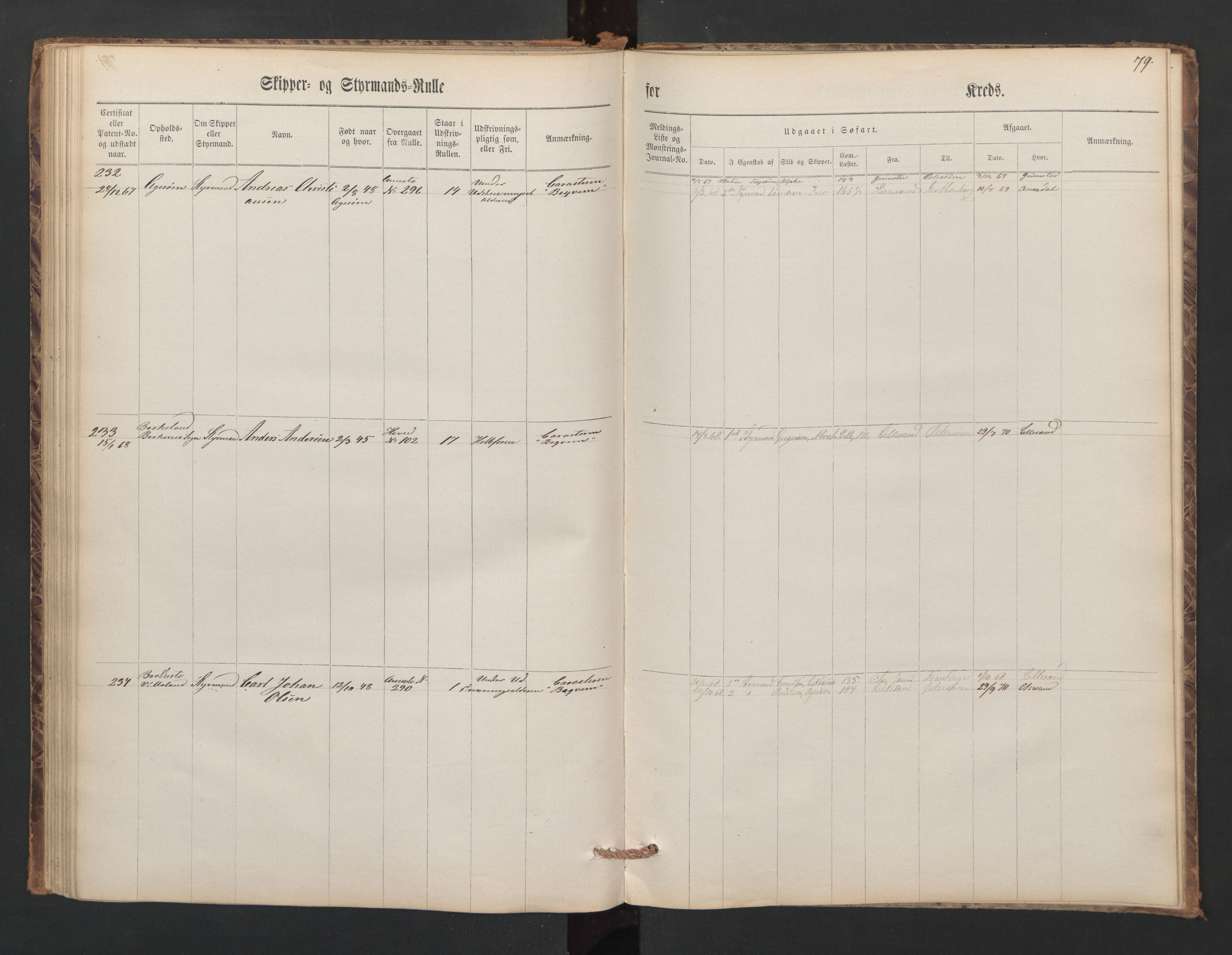 Lillesand mønstringskrets, SAK/2031-0014/F/Fc/L0001: Skipper- og styrmannsrulle nr 1-251 med register, W-21, 1860-1868, p. 90