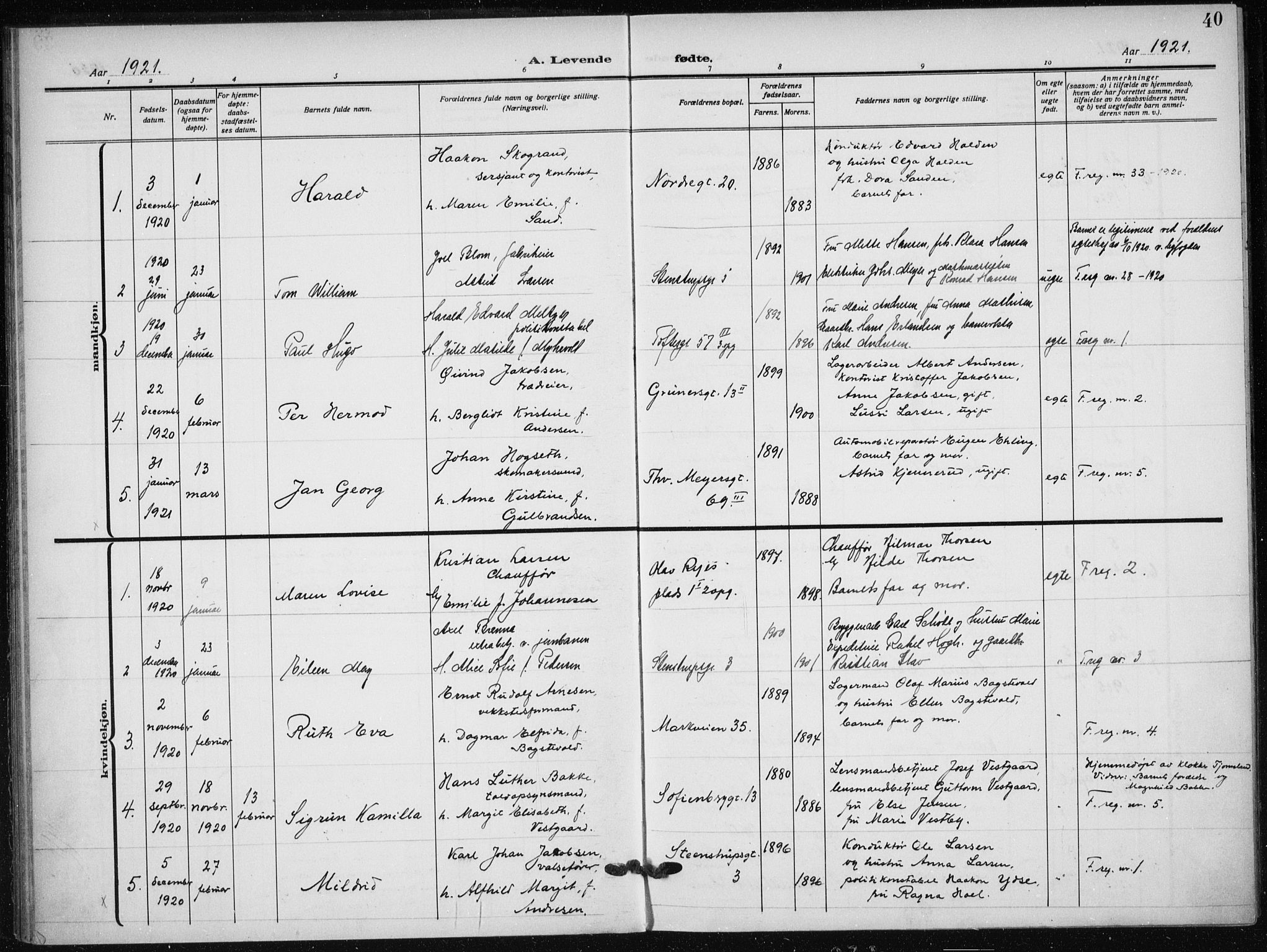 Hauge prestekontor Kirkebøker, AV/SAO-A-10849/F/Fa/L0001: Parish register (official) no. 1, 1917-1938, p. 40