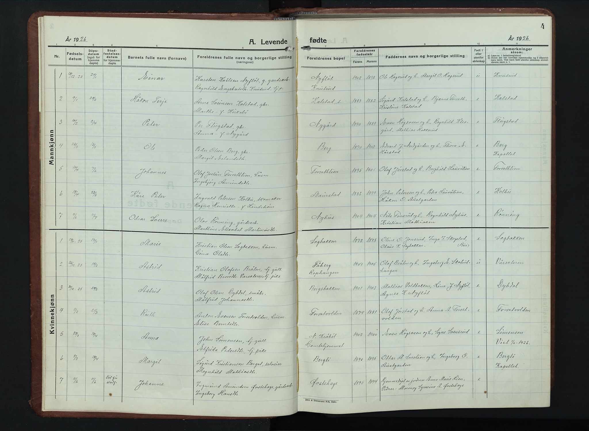 Vestre Gausdal prestekontor, AV/SAH-PREST-094/H/Ha/Hab/L0005: Parish register (copy) no. 5, 1926-1955, p. 4