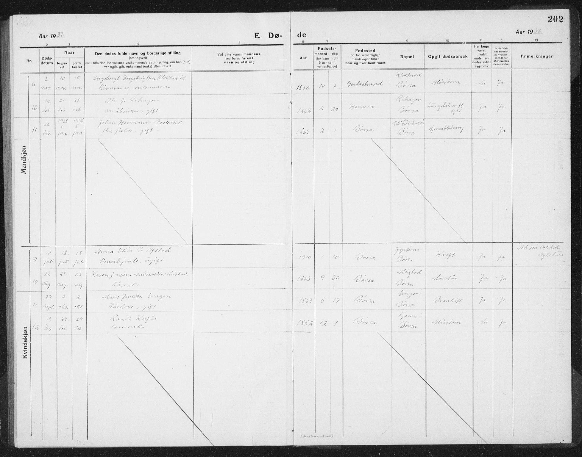 Ministerialprotokoller, klokkerbøker og fødselsregistre - Sør-Trøndelag, SAT/A-1456/665/L0778: Parish register (copy) no. 665C03, 1916-1938, p. 202