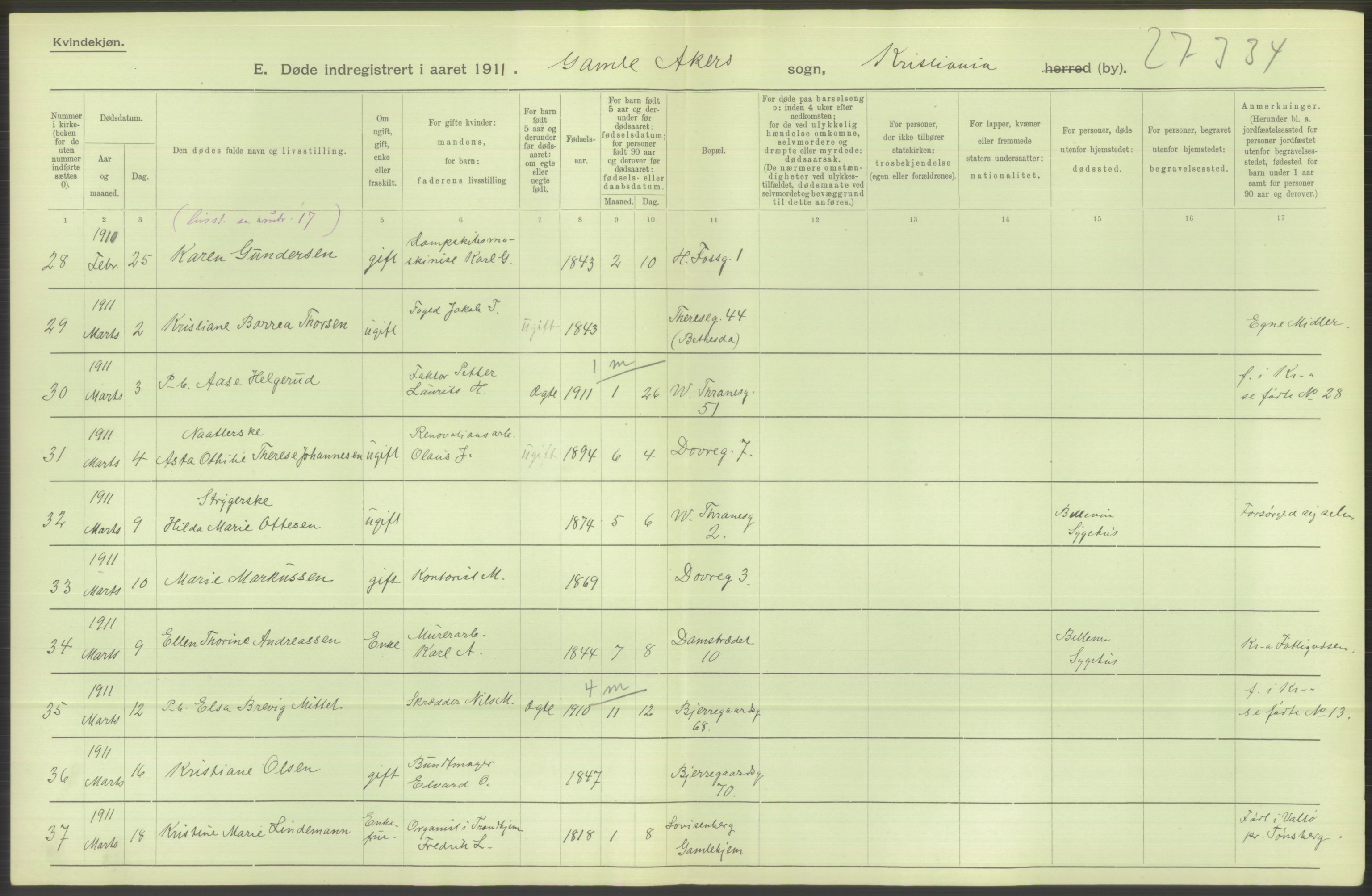 Statistisk sentralbyrå, Sosiodemografiske emner, Befolkning, AV/RA-S-2228/D/Df/Dfb/Dfba/L0010: Kristiania: Døde kvinner samt dødfødte., 1911, p. 572