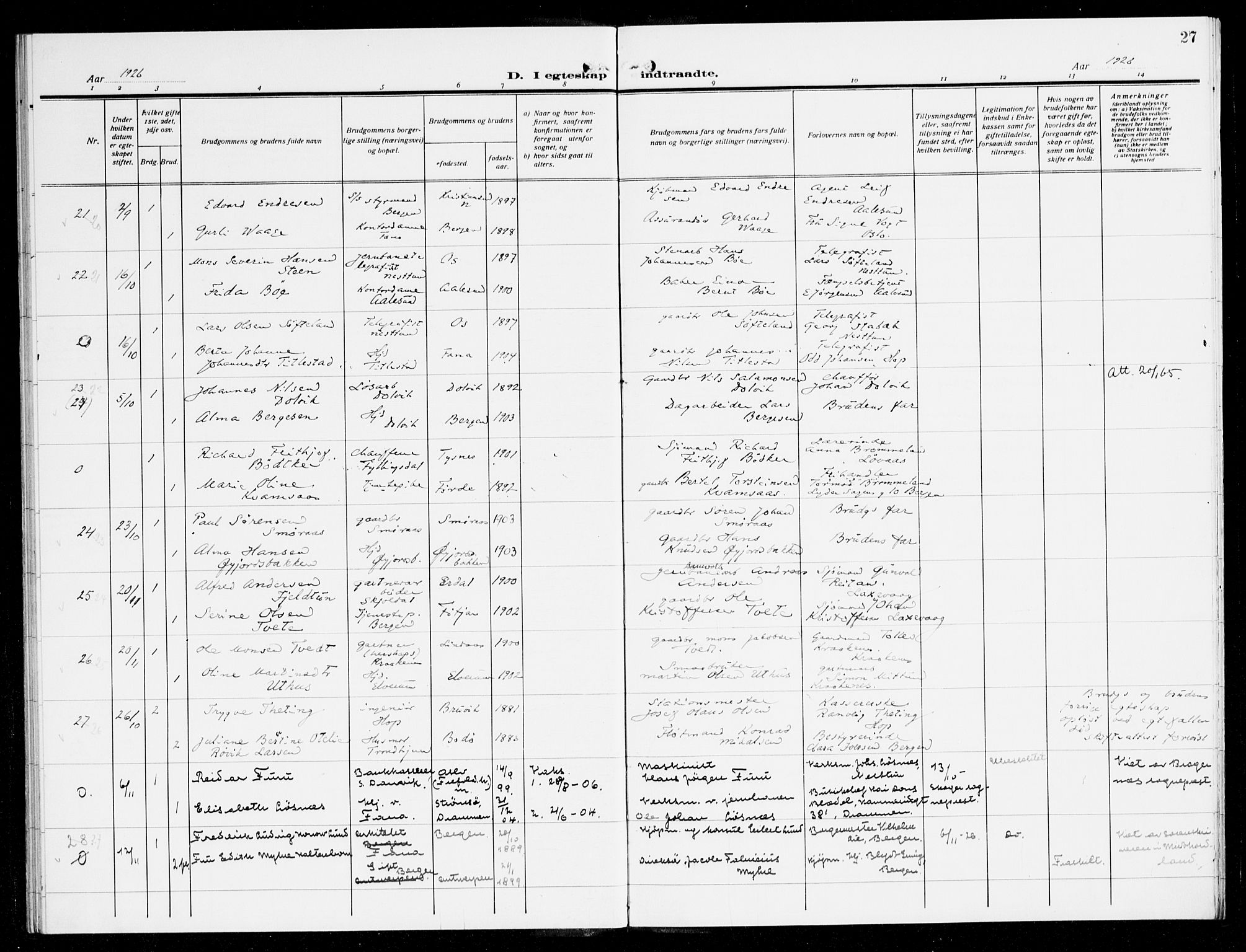 Fana Sokneprestembete, SAB/A-75101/H/Haa/Haak/L0001: Parish register (official) no. K 1, 1920-1931, p. 27