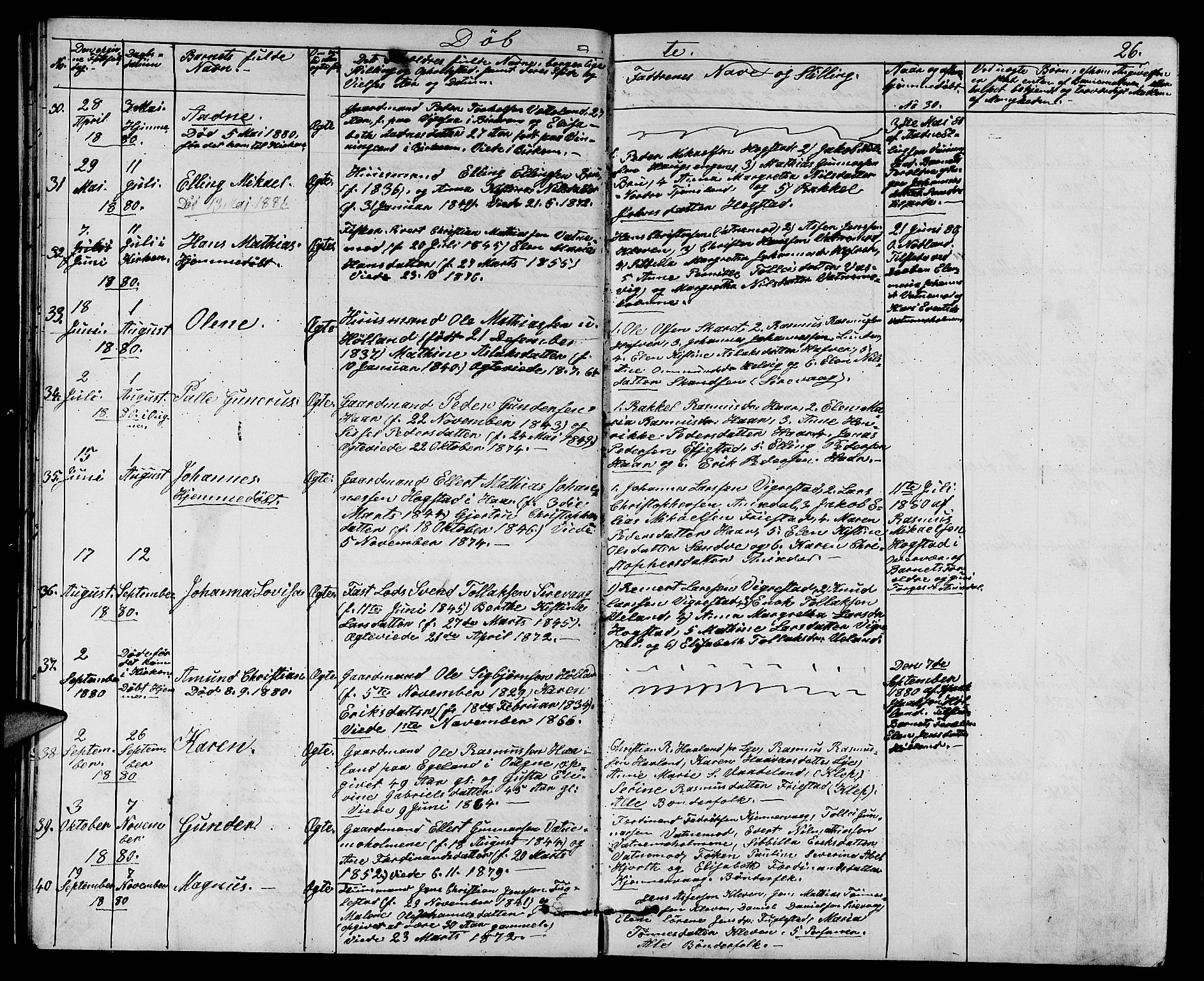 Eigersund sokneprestkontor, AV/SAST-A-101807/S09/L0006: Parish register (copy) no. B 6, 1876-1889, p. 26