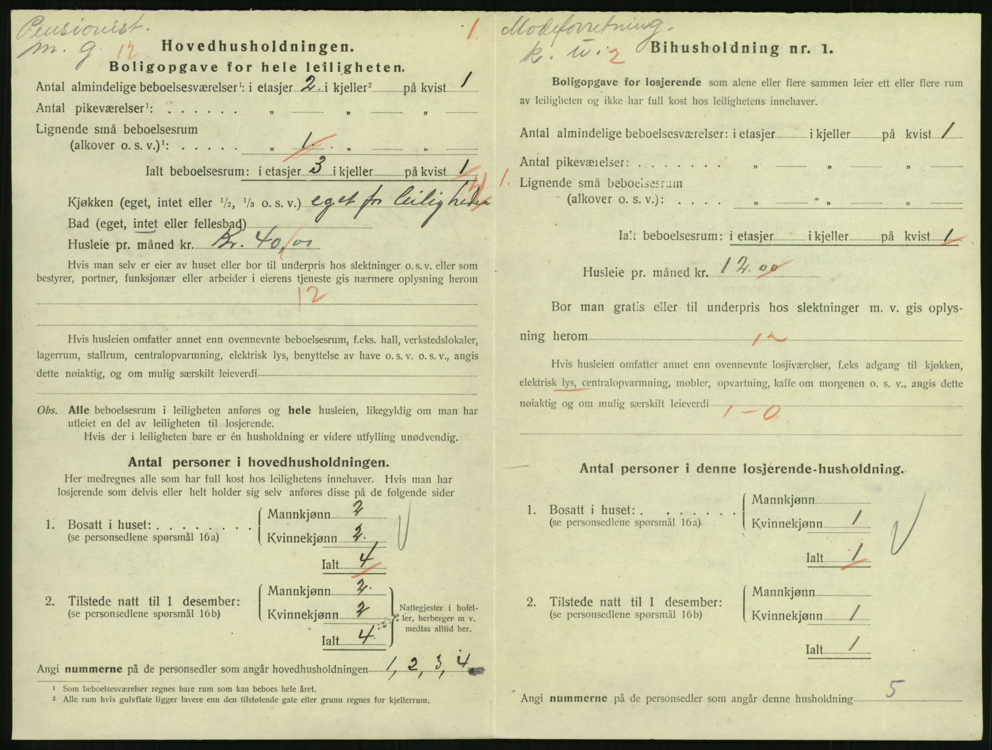 SAH, 1920 census for Lillehammer, 1920, p. 2741