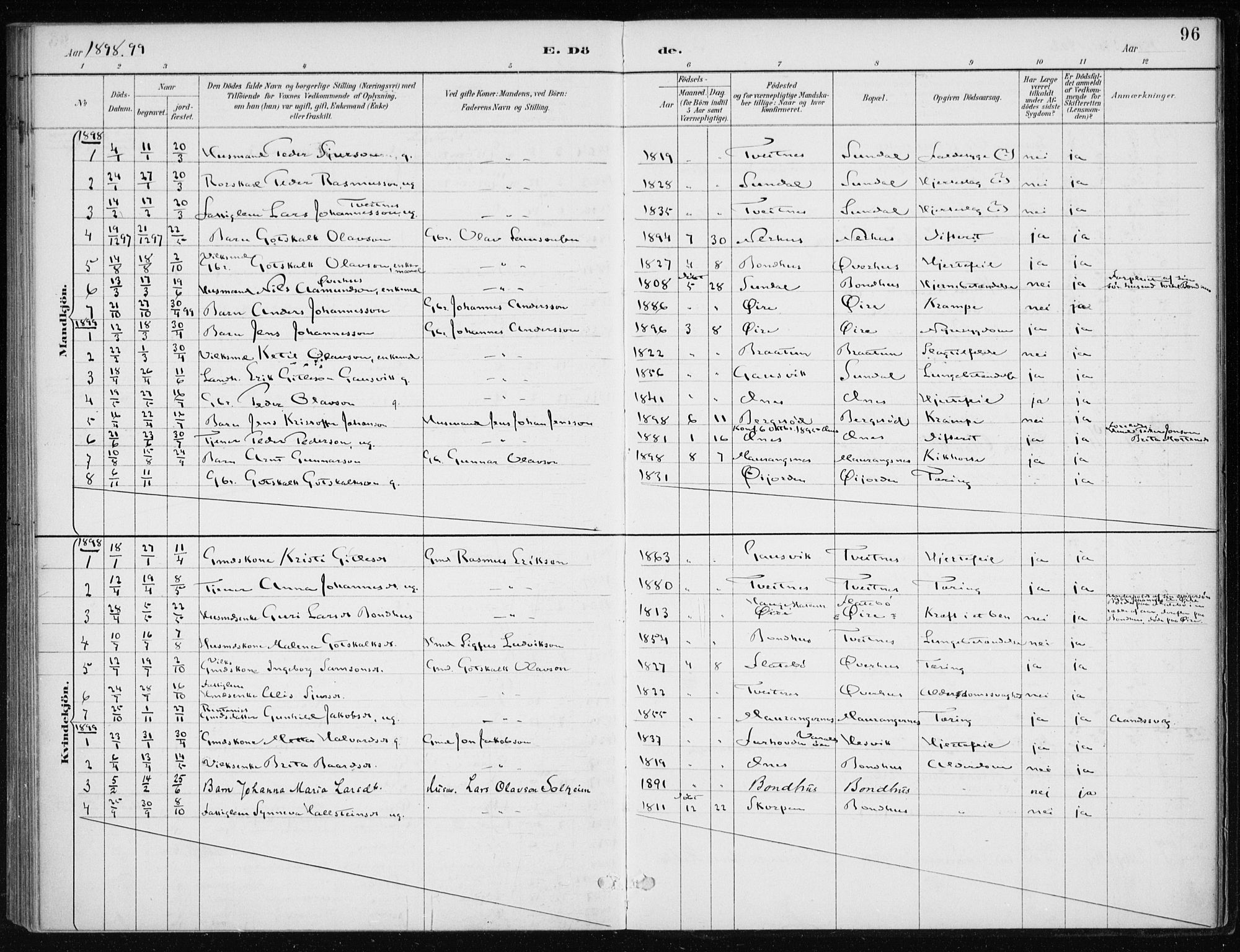 Kvinnherad sokneprestembete, SAB/A-76401/H/Haa: Parish register (official) no. F 1, 1887-1912, p. 96