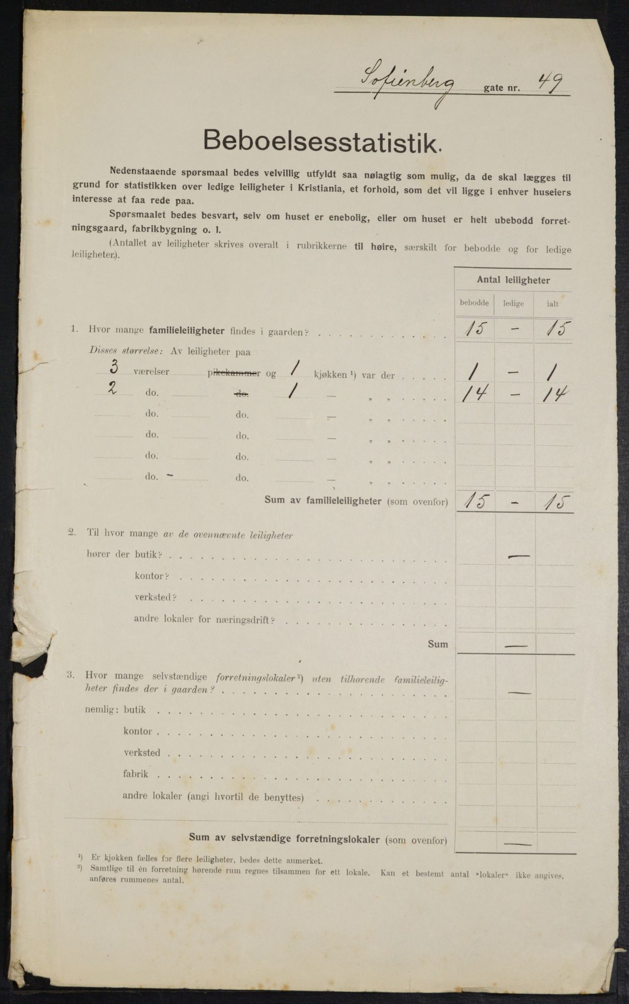 OBA, Municipal Census 1914 for Kristiania, 1914, p. 98551