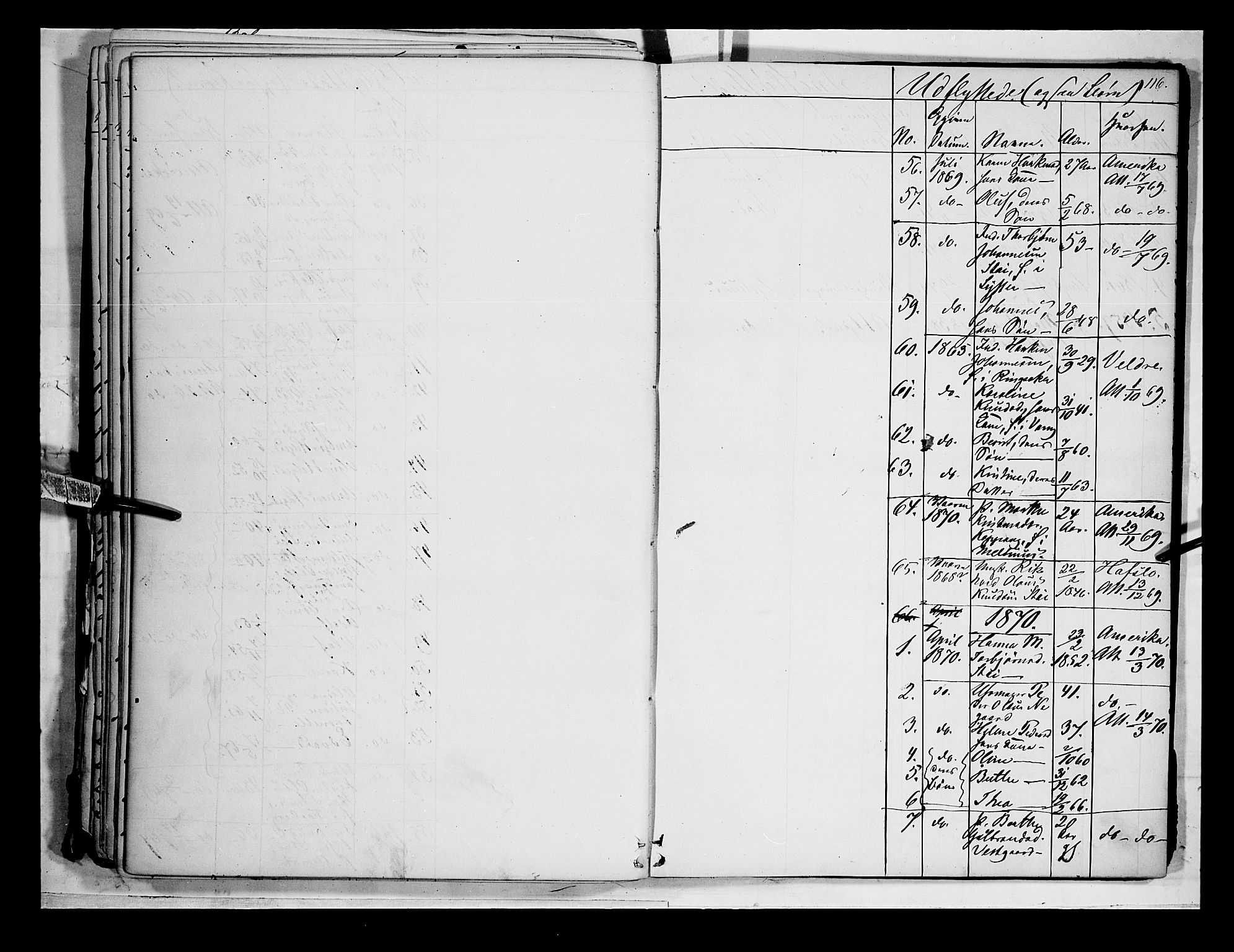 Åmot prestekontor, Hedmark, SAH/PREST-056/H/Ha/Haa/L0007: Parish register (official) no. 7, 1860-1870, p. 116