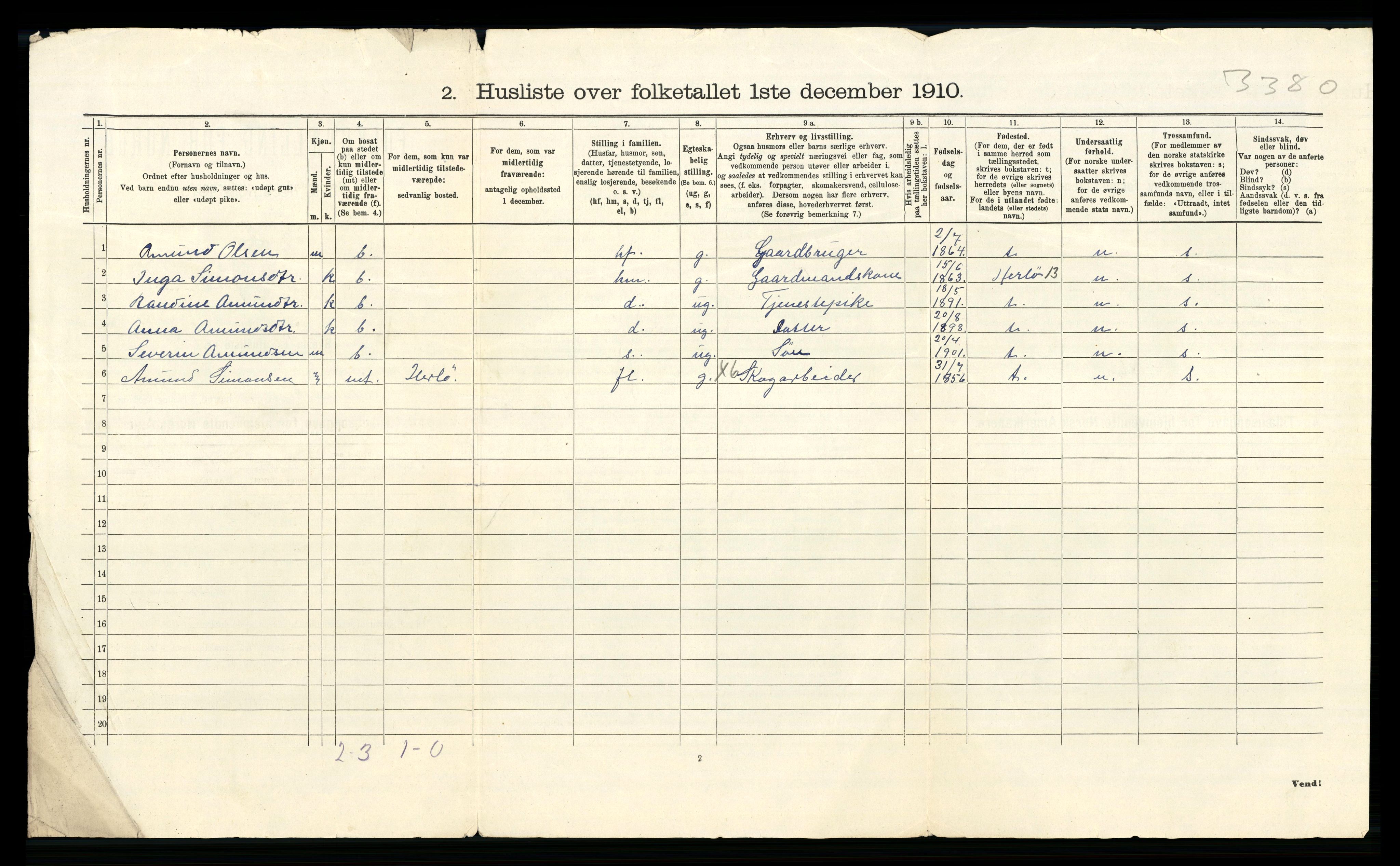 RA, 1910 census for Alversund, 1910, p. 55