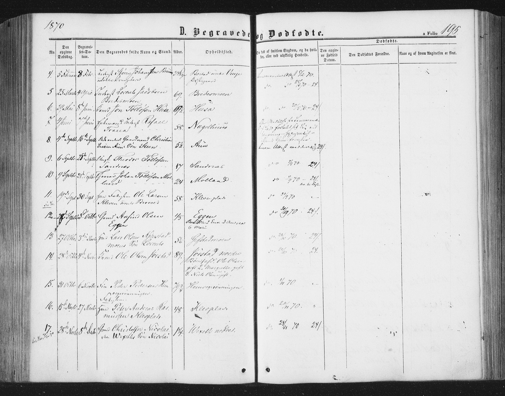 Ministerialprotokoller, klokkerbøker og fødselsregistre - Nord-Trøndelag, AV/SAT-A-1458/749/L0472: Parish register (official) no. 749A06, 1857-1873, p. 195