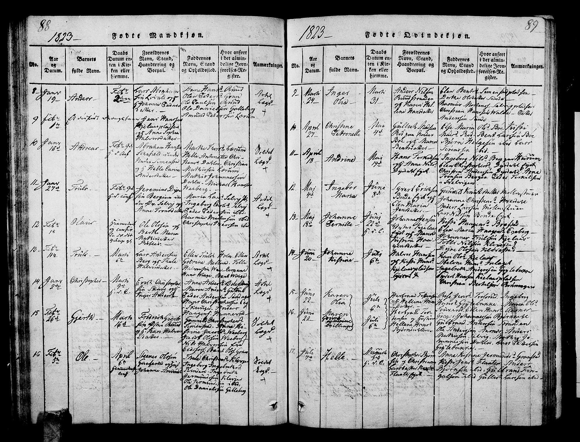Sande Kirkebøker, AV/SAKO-A-53/G/Ga/L0001: Parish register (copy) no. 1, 1814-1847, p. 88-89