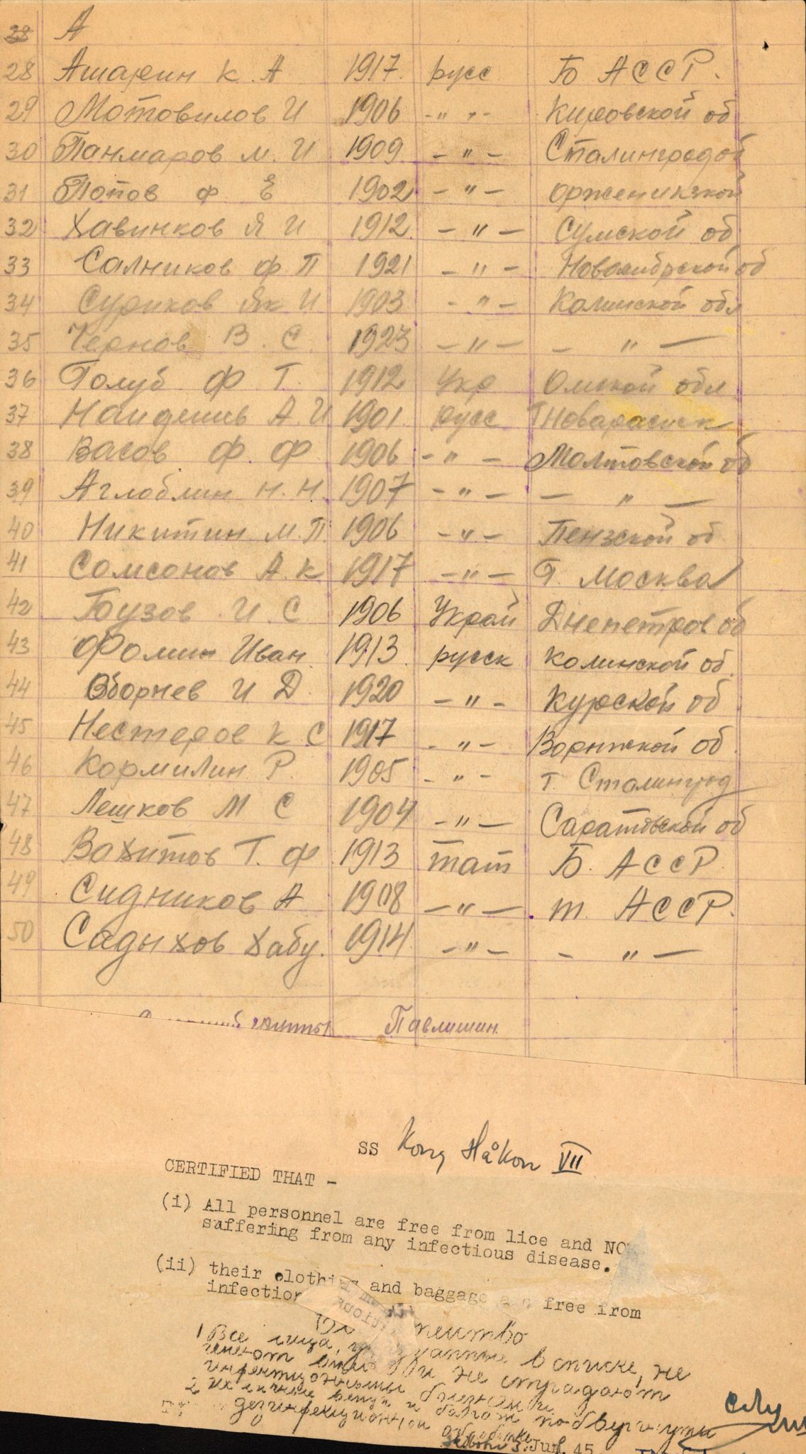 Flyktnings- og fangedirektoratet, Repatrieringskontoret, AV/RA-S-1681/D/Db/L0024: Displaced Persons (DPs) og sivile tyskere, 1945-1948, p. 10