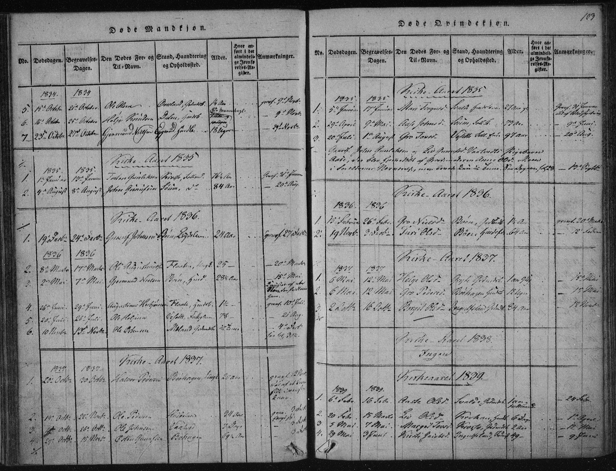 Tinn kirkebøker, AV/SAKO-A-308/F/Fc/L0001: Parish register (official) no. III 1, 1815-1843, p. 103