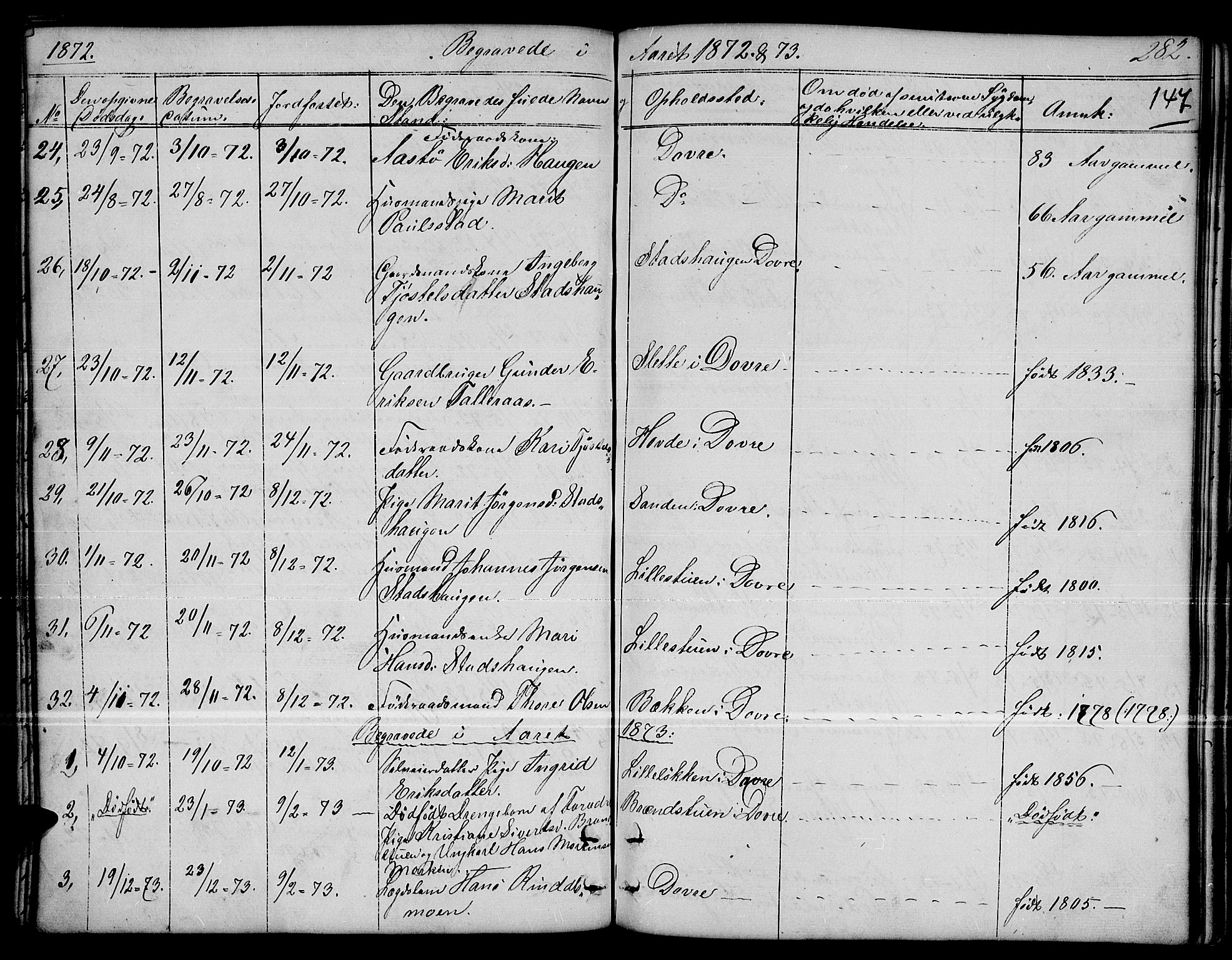 Dovre prestekontor, SAH/PREST-066/H/Ha/Hab/L0001: Parish register (copy) no. 1, 1862-1880, p. 282