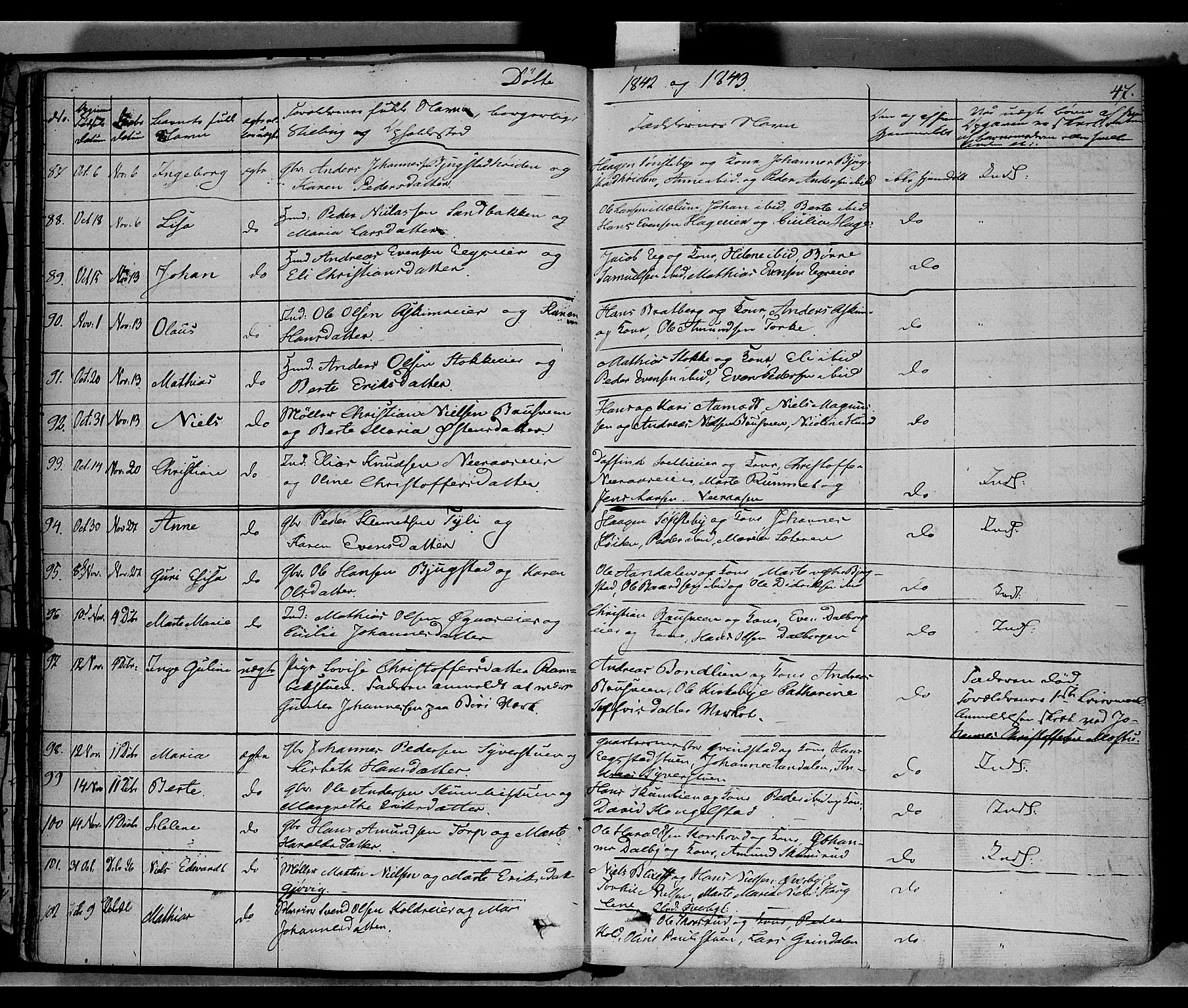 Vardal prestekontor, SAH/PREST-100/H/Ha/Haa/L0005: Parish register (official) no. 5, 1831-1853, p. 47