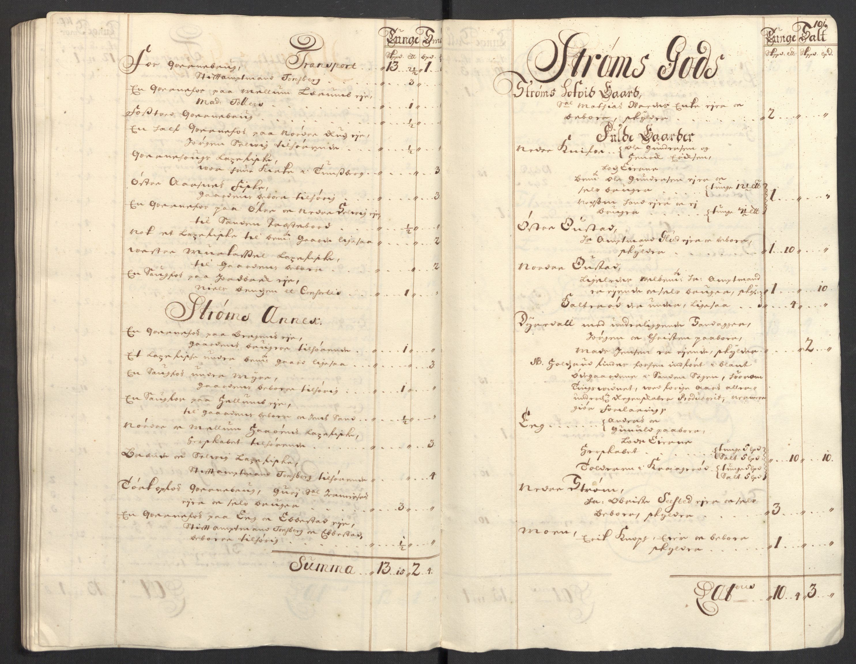 Rentekammeret inntil 1814, Reviderte regnskaper, Fogderegnskap, RA/EA-4092/R32/L1869: Fogderegnskap Jarlsberg grevskap, 1700-1701, p. 278