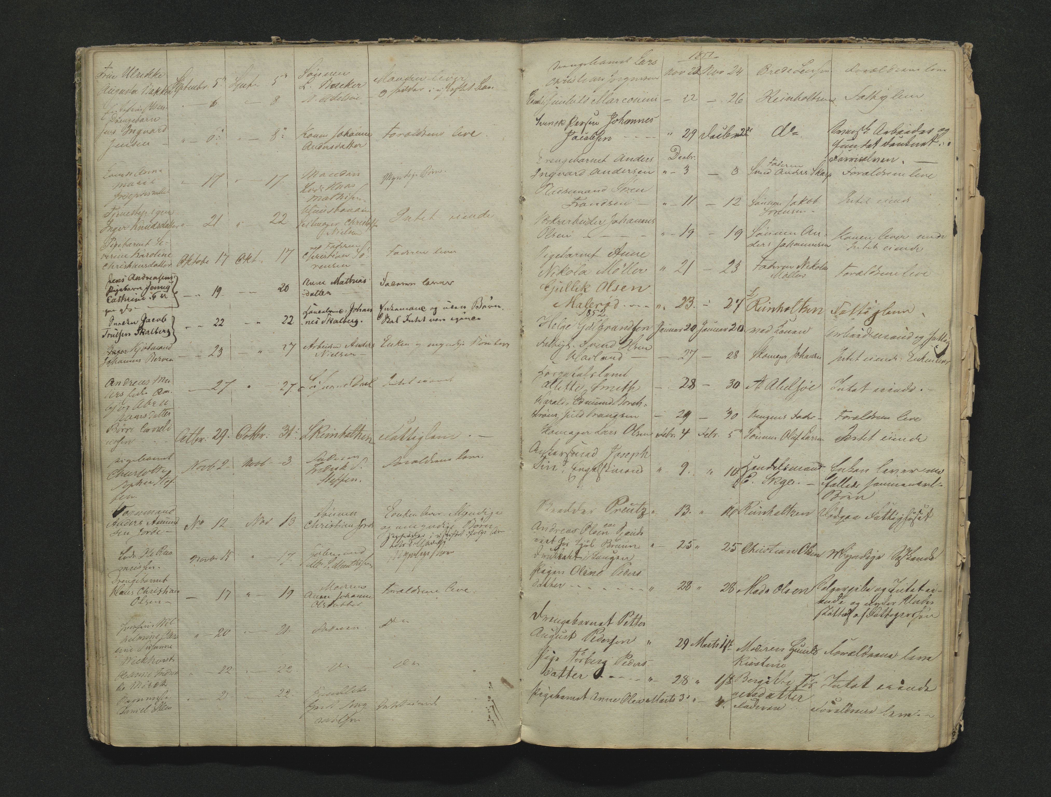 Larvik byfogd, AV/SAKO-A-218/H/Ha/Hab/L0001b: Dødsanmeldelsesprotokoll, 1838-1856
