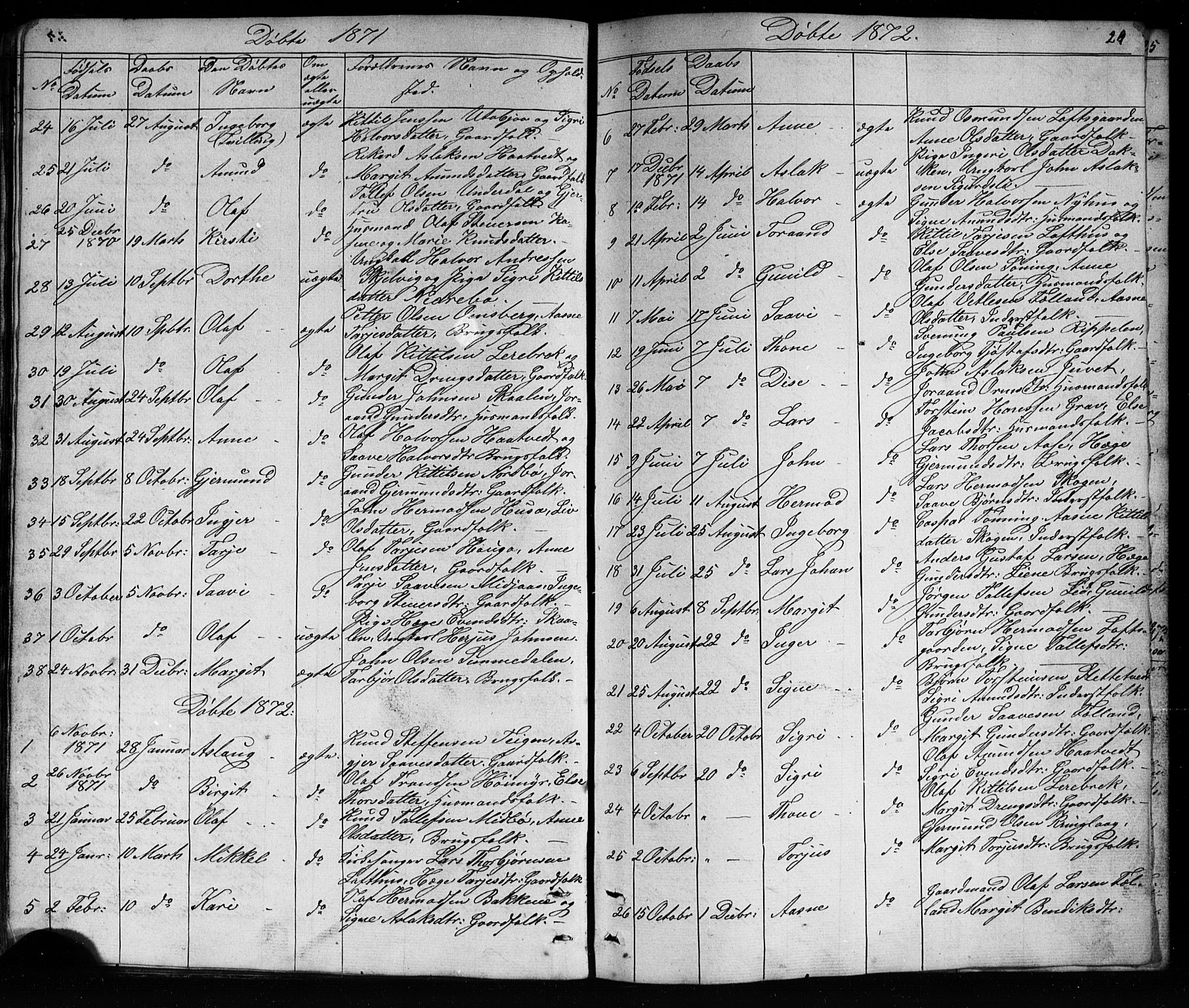 Mo kirkebøker, SAKO/A-286/G/Ga/L0001: Parish register (copy) no. I 1, 1851-1891, p. 24