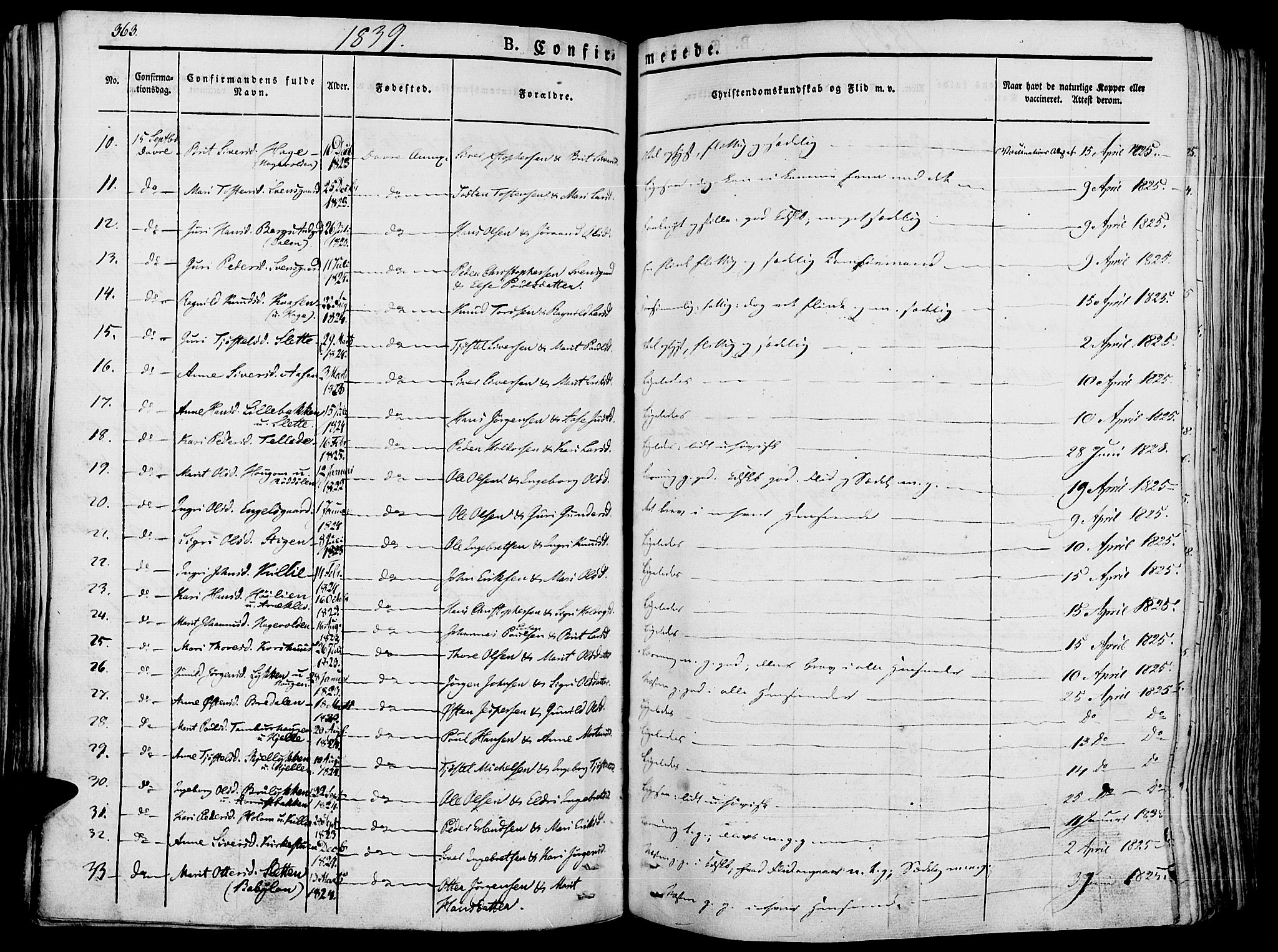 Lesja prestekontor, AV/SAH-PREST-068/H/Ha/Haa/L0005: Parish register (official) no. 5, 1830-1842, p. 363