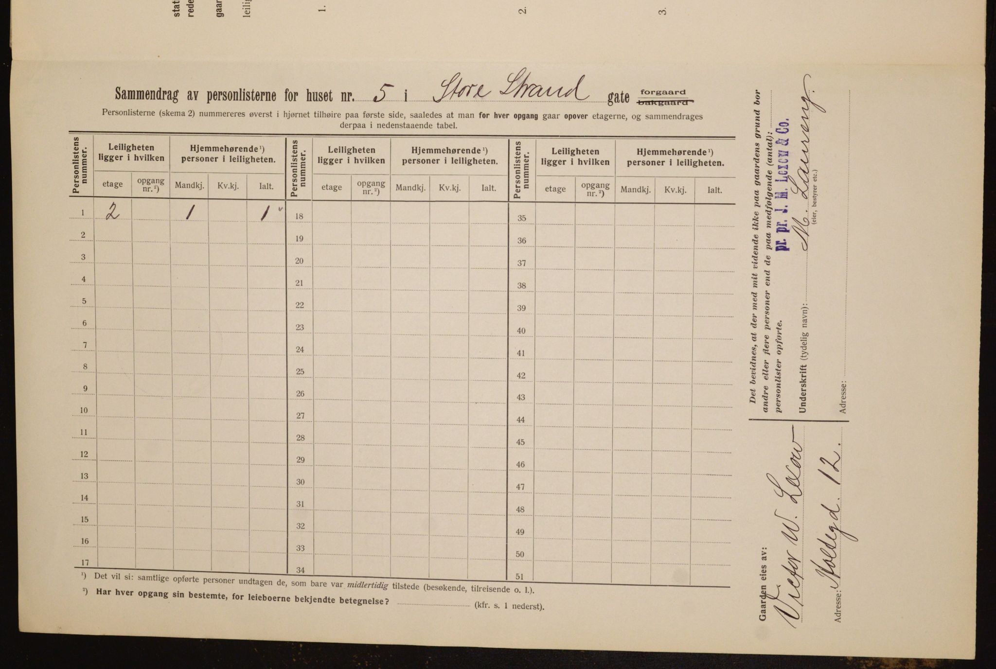 OBA, Municipal Census 1912 for Kristiania, 1912, p. 102927