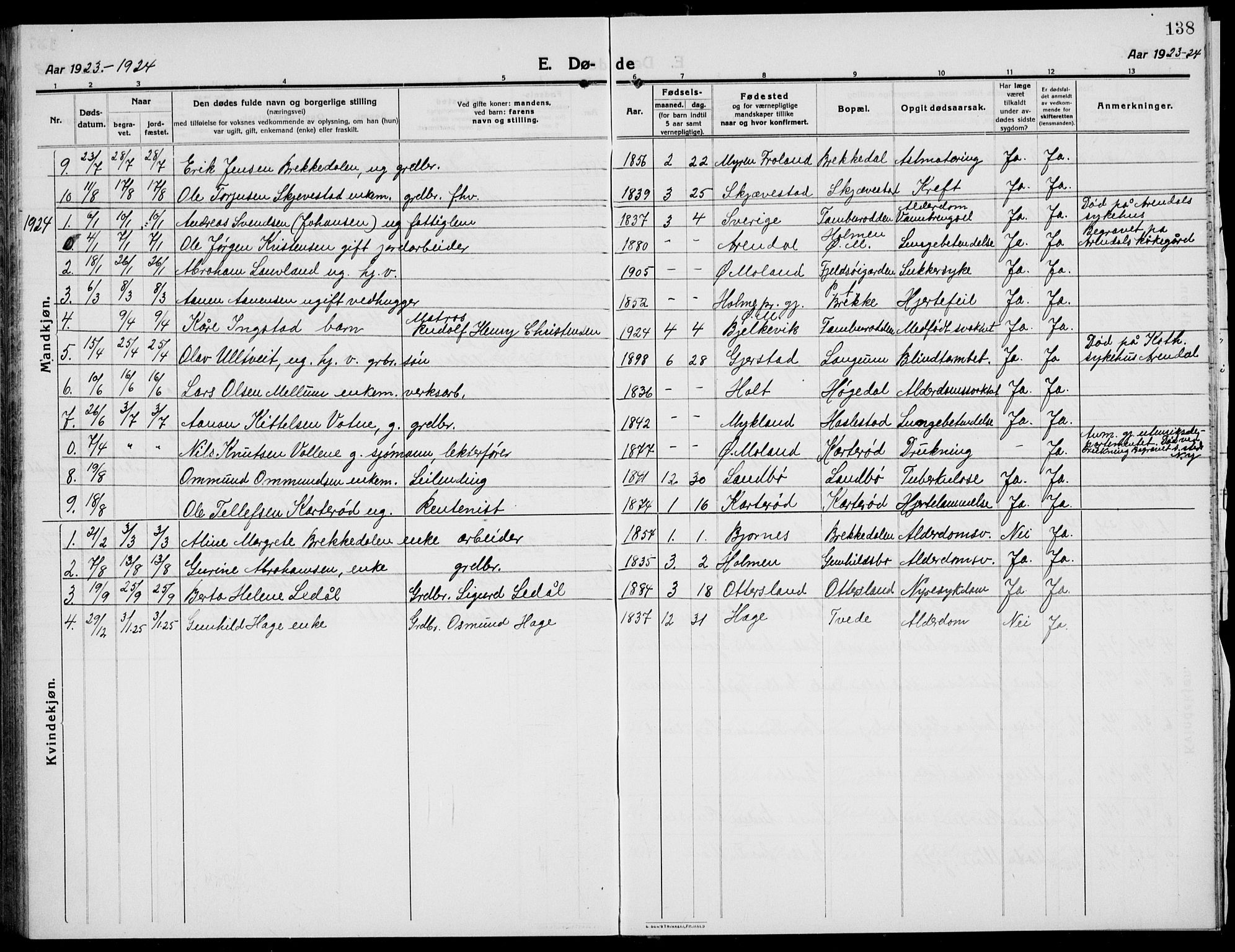Austre Moland sokneprestkontor, SAK/1111-0001/F/Fb/Fba/L0005: Parish register (copy) no. B 4b, 1914-1935, p. 138