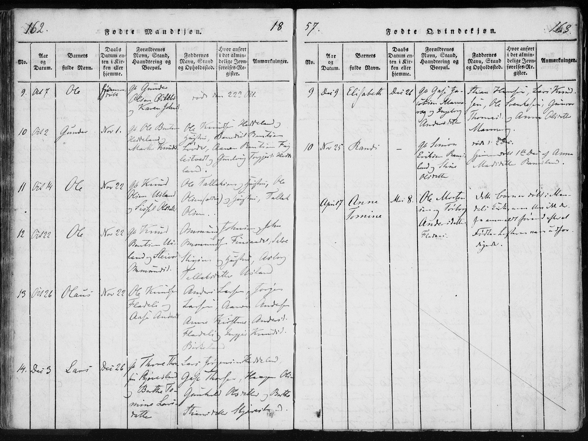 Holum sokneprestkontor, AV/SAK-1111-0022/F/Fa/Fac/L0002: Parish register (official) no. A 2, 1821-1859, p. 162-163