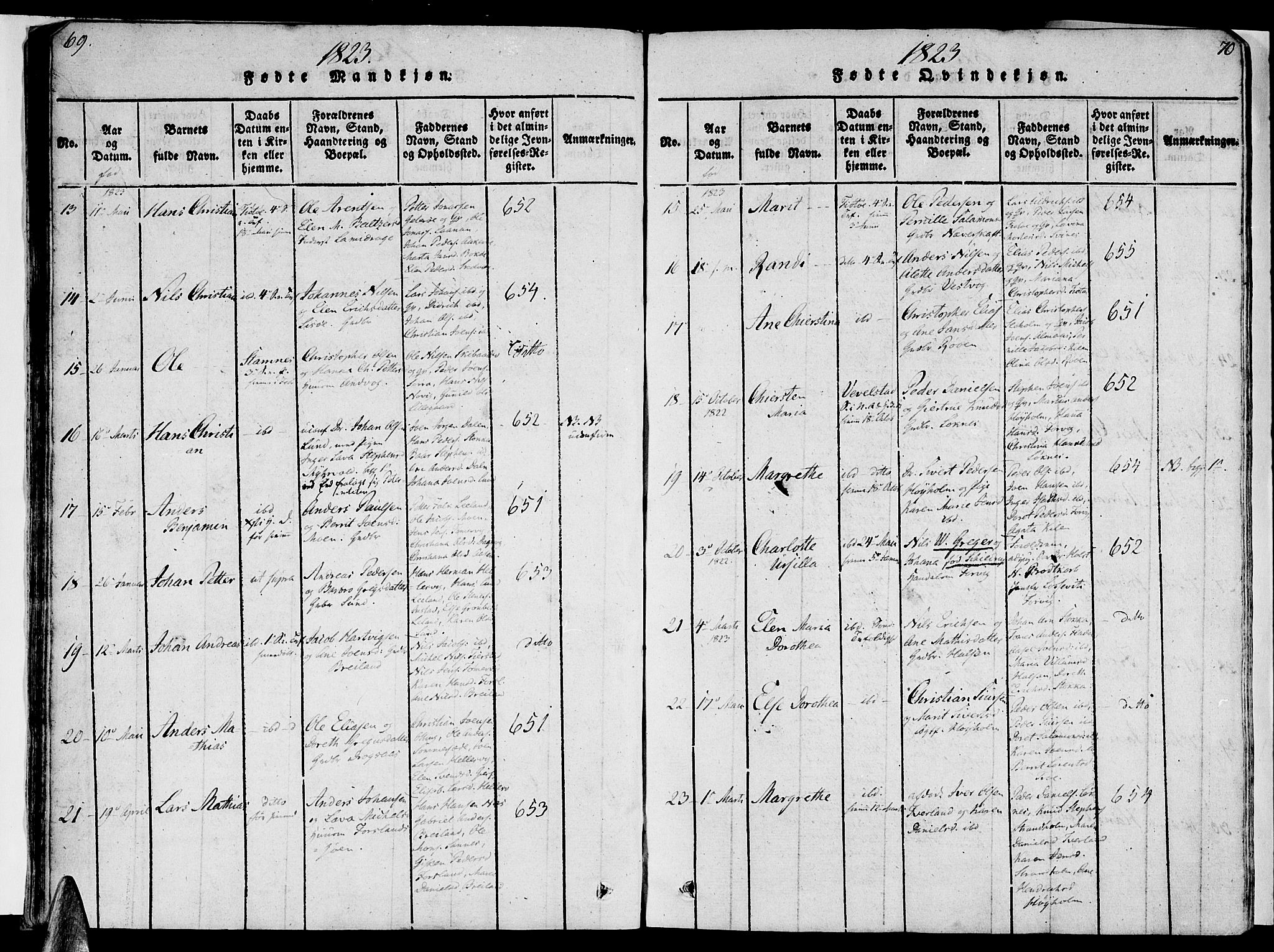 Ministerialprotokoller, klokkerbøker og fødselsregistre - Nordland, AV/SAT-A-1459/830/L0445: Parish register (official) no. 830A09, 1820-1830, p. 69-70