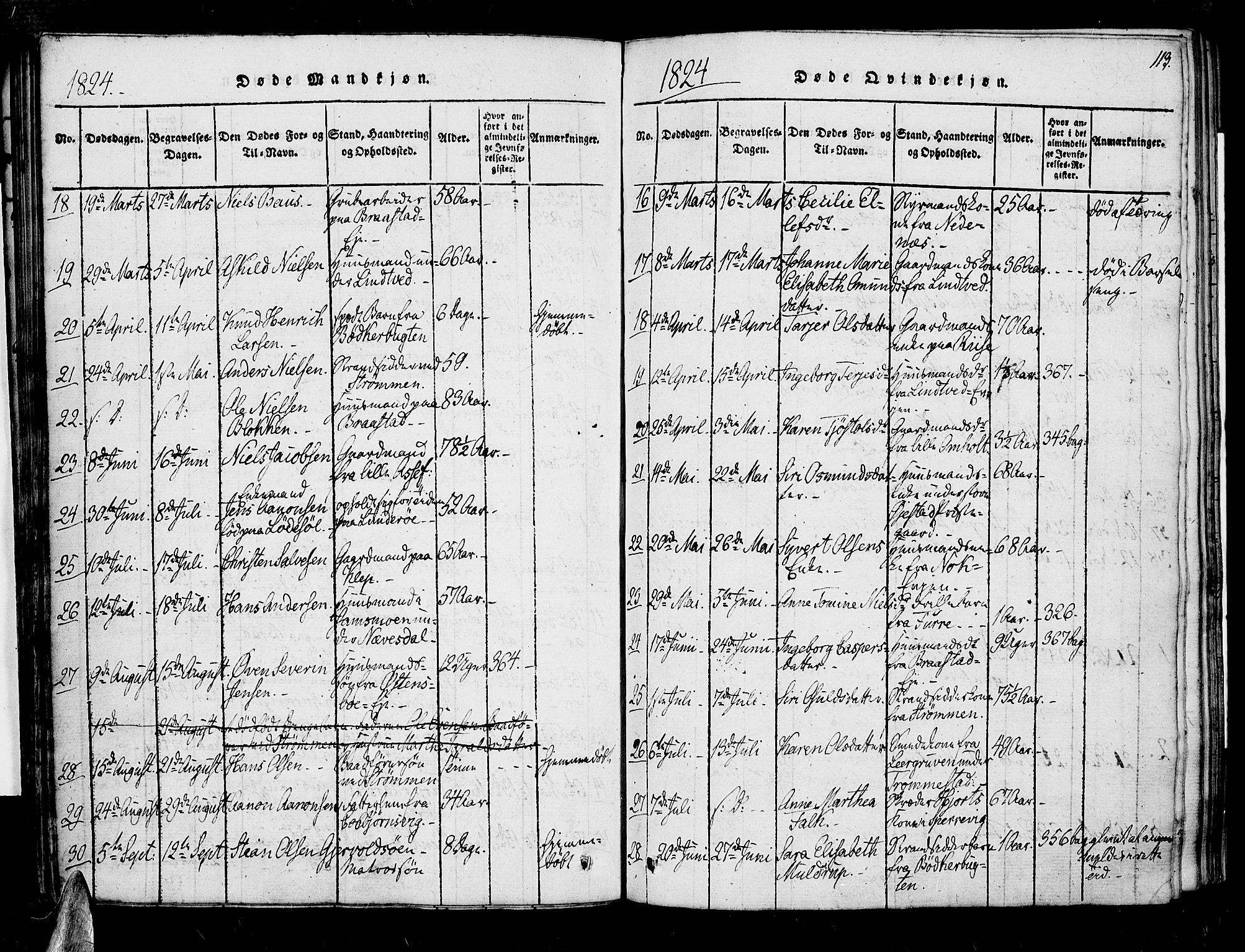 Øyestad sokneprestkontor, AV/SAK-1111-0049/F/Fa/L0012: Parish register (official) no. A 12, 1816-1827, p. 113