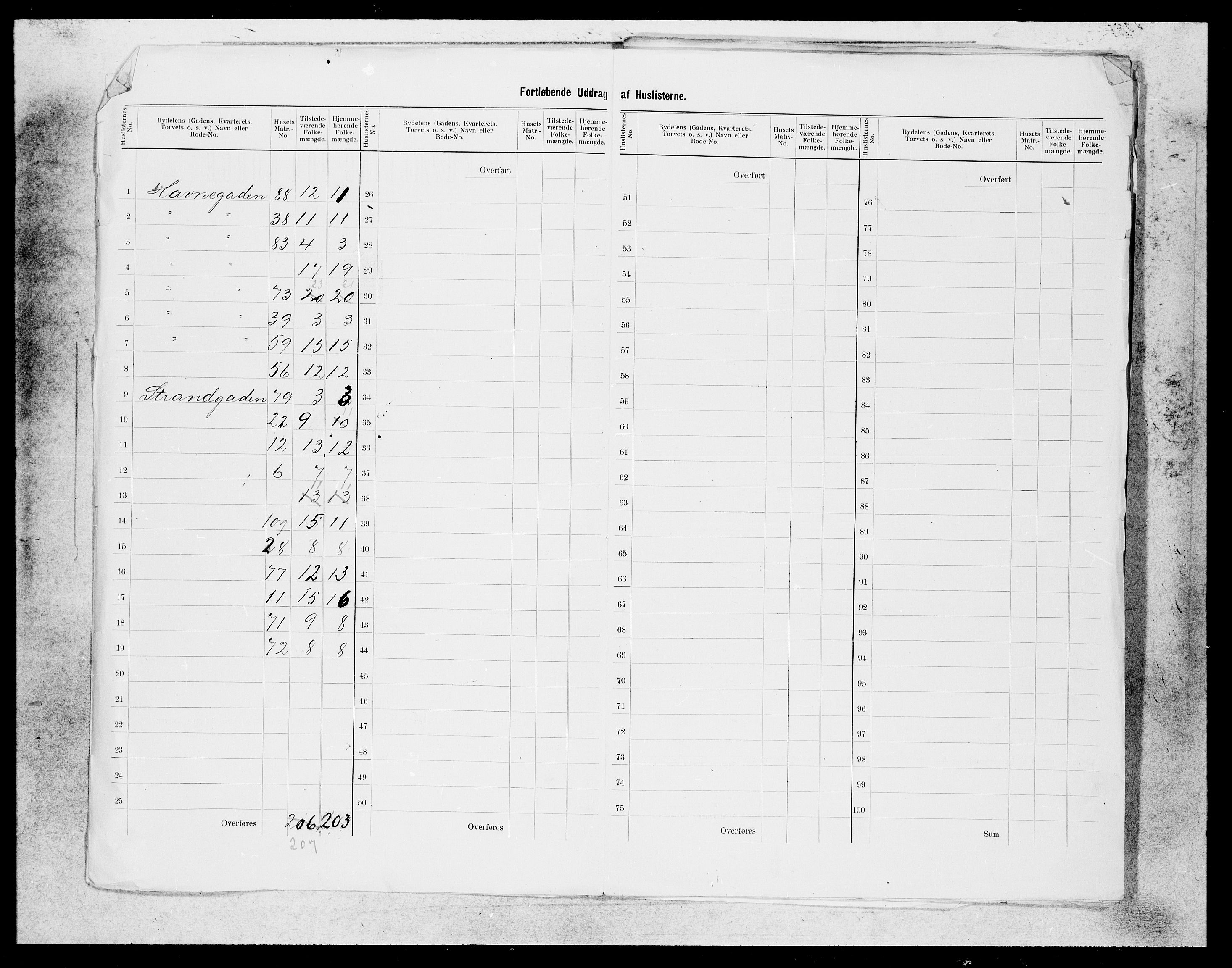 SAB, 1900 census for Florø, 1900, p. 2