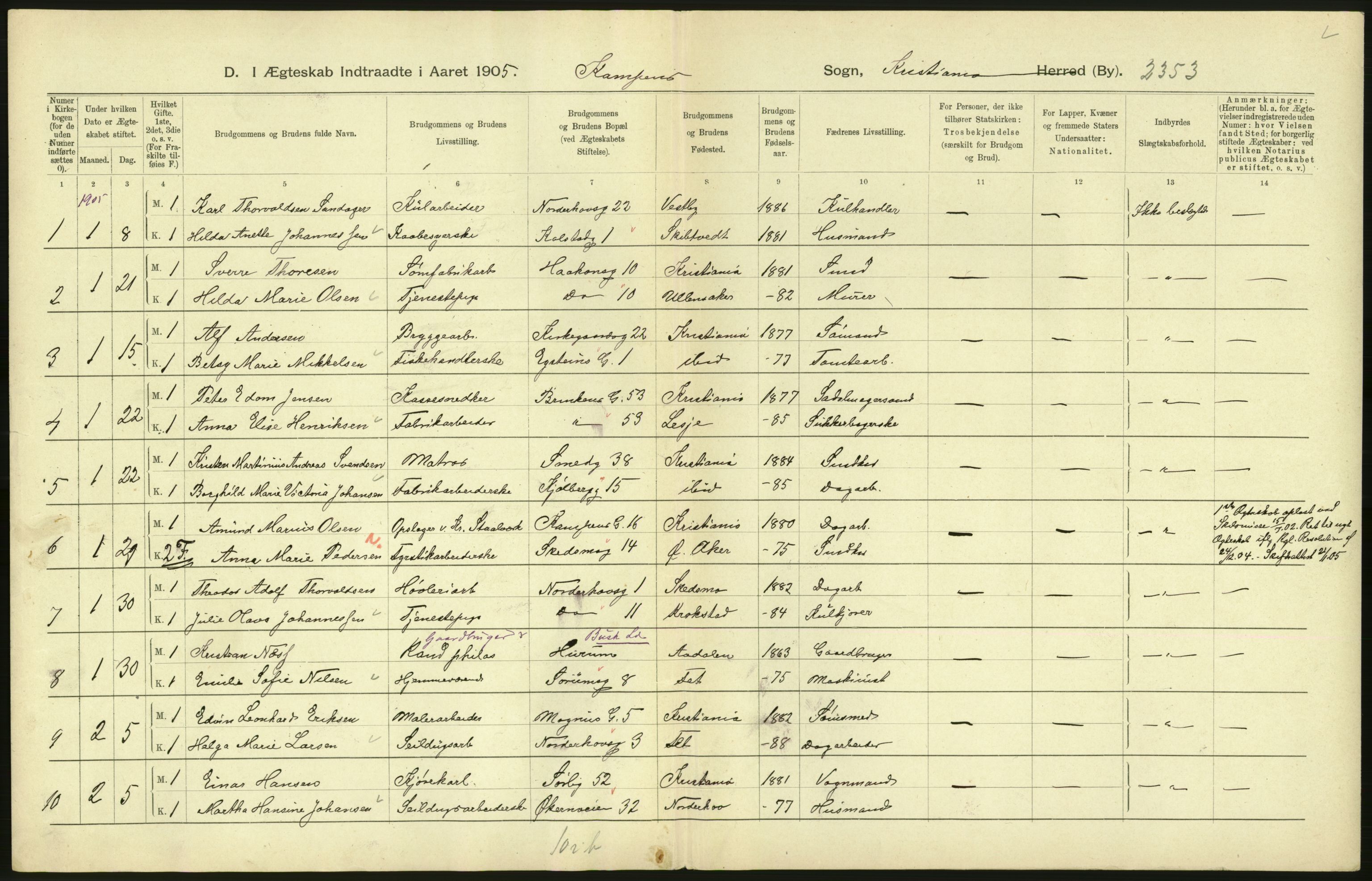 Statistisk sentralbyrå, Sosiodemografiske emner, Befolkning, AV/RA-S-2228/D/Df/Dfa/Dfac/L0007b: Kristiania: Gifte, 1905, p. 144