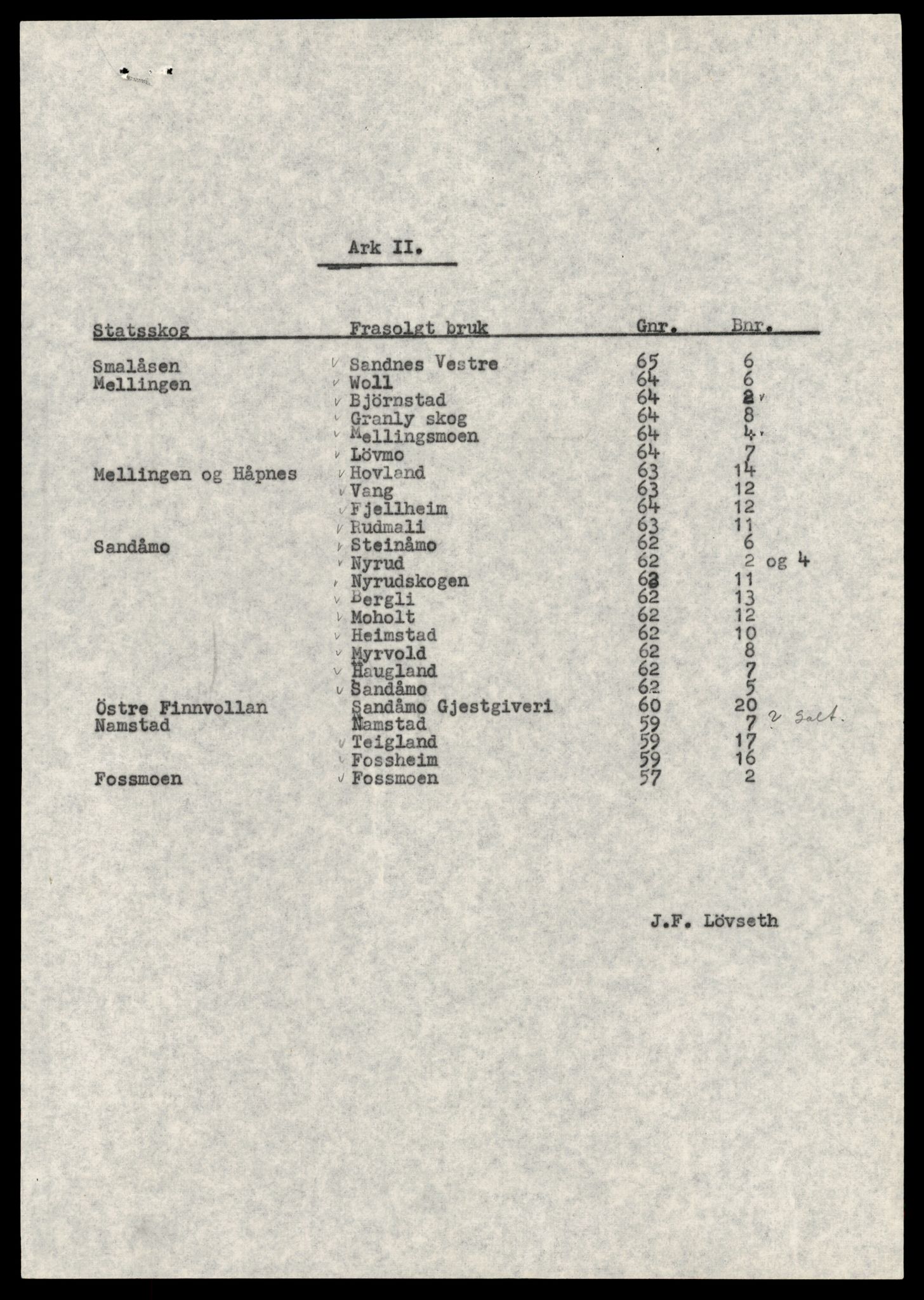 Statskog Trøndelag / Møre, AV/SAT-A-4532/1/D/Da/L0336/0007: Sakarkiv / Vassdragsreguleringer m.m. - Kraftverkene Øvre Namsen, diverse (grunnerstatninger), 1957-1963, p. 44