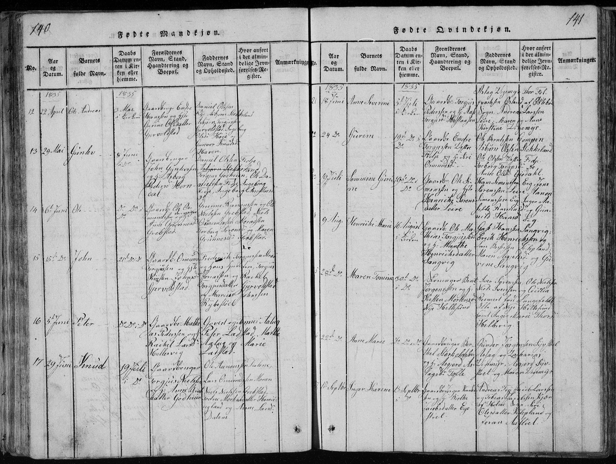 Søgne sokneprestkontor, SAK/1111-0037/F/Fb/Fbb/L0002: Parish register (copy) no. B 2, 1821-1838, p. 140-141