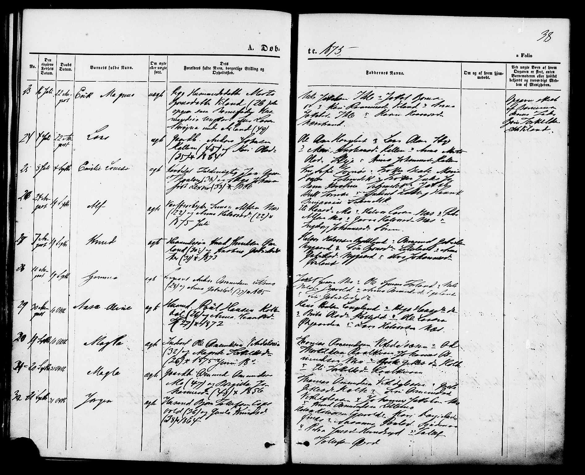 Vikedal sokneprestkontor, SAST/A-101840/01/IV: Parish register (official) no. A 7, 1868-1883, p. 38