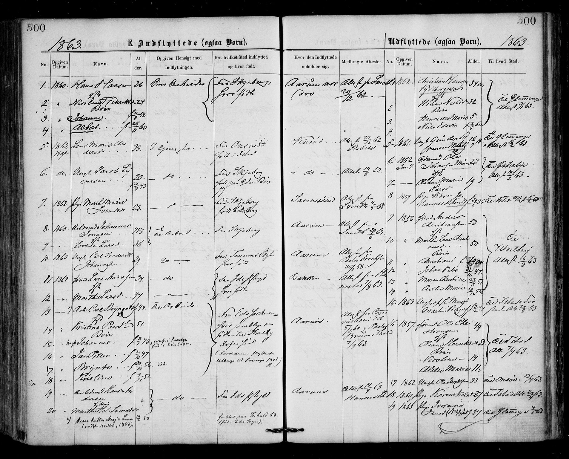 Borge prestekontor Kirkebøker, SAO/A-10903/F/Fa/L0006: Parish register (official) no. I 6, 1861-1874, p. 300