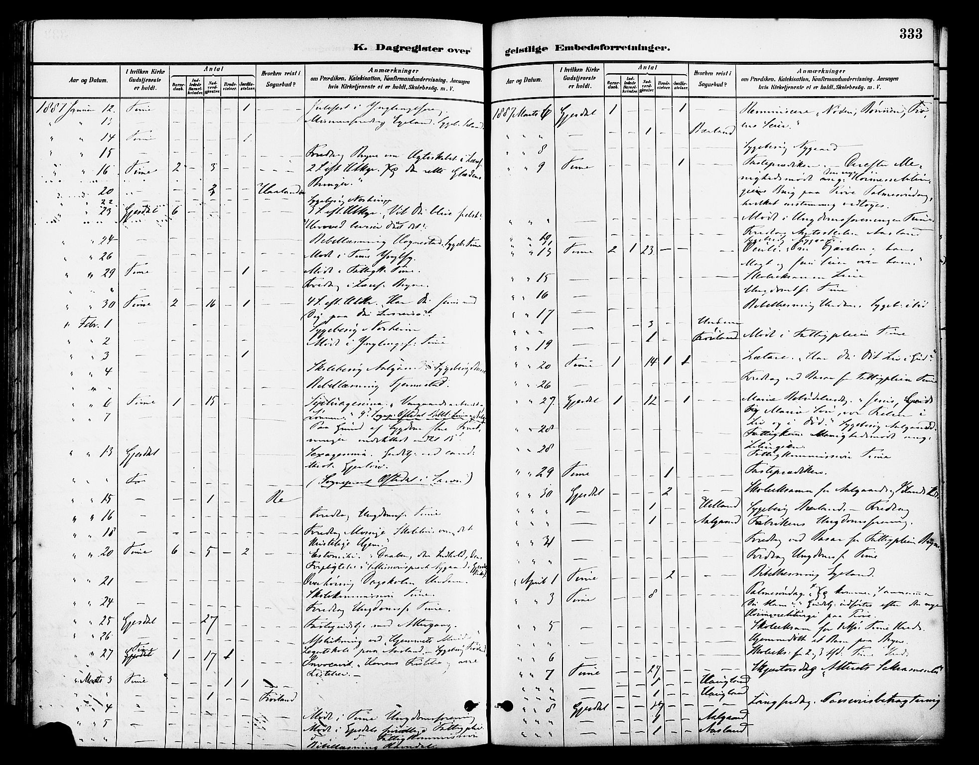 Lye sokneprestkontor, AV/SAST-A-101794/001/30BA/L0009: Parish register (official) no. A 8, 1881-1892, p. 333