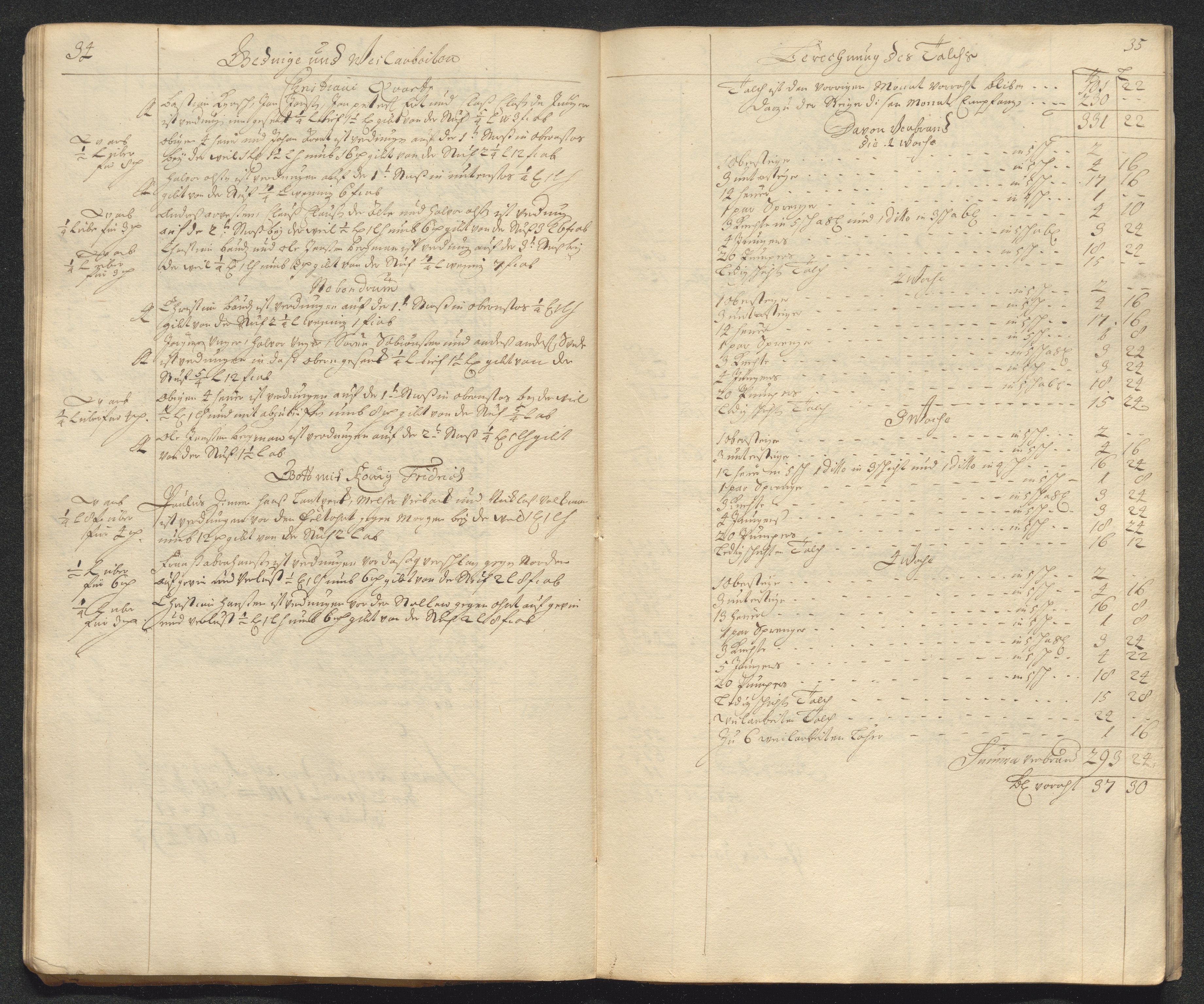 Kongsberg Sølvverk 1623-1816, AV/SAKO-EA-3135/001/D/Dc/Dcd/L0098: Utgiftsregnskap for gruver m.m. , 1710, p. 61