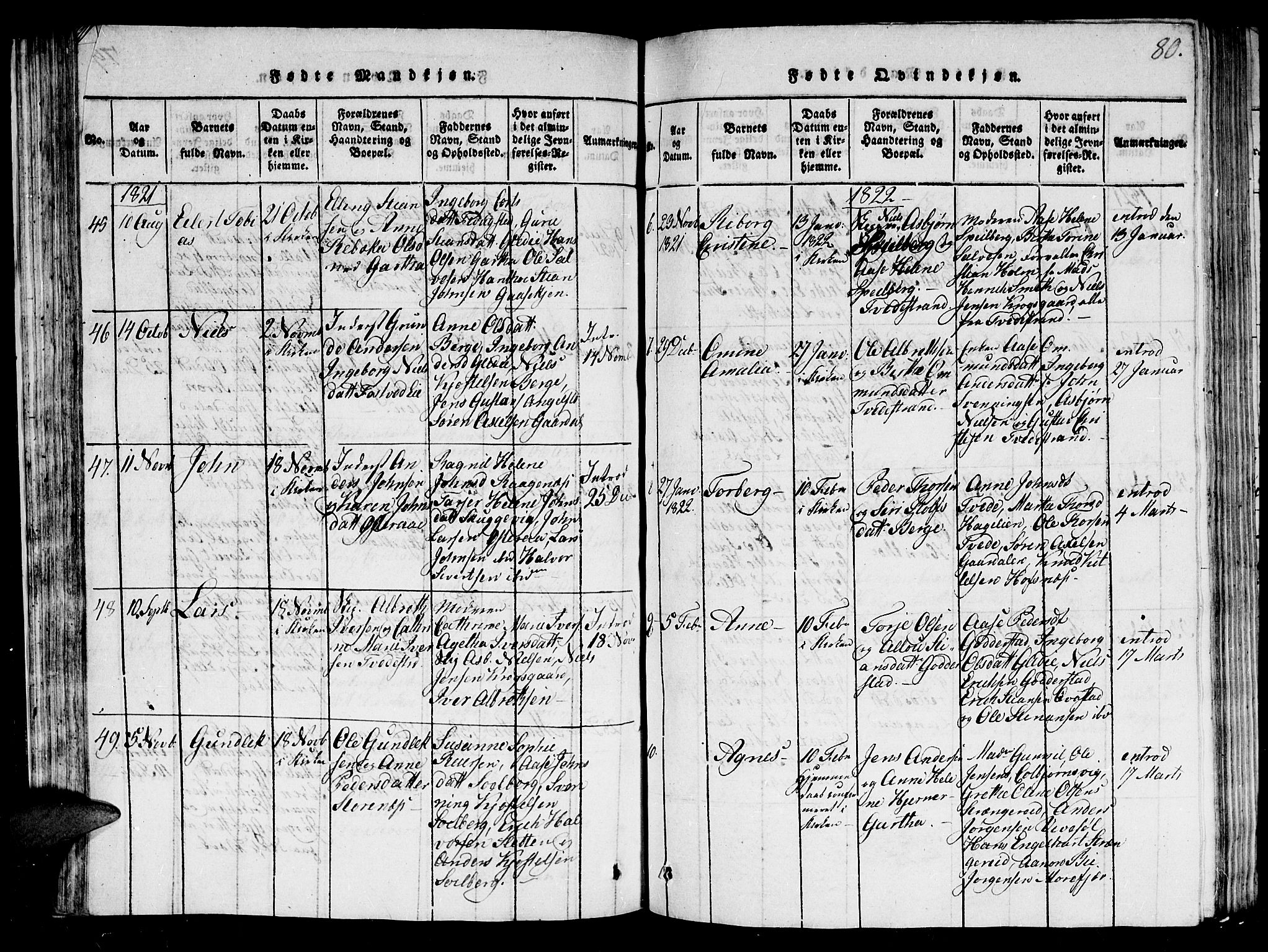 Holt sokneprestkontor, AV/SAK-1111-0021/F/Fb/L0006: Parish register (copy) no. B 6, 1813-1823, p. 80