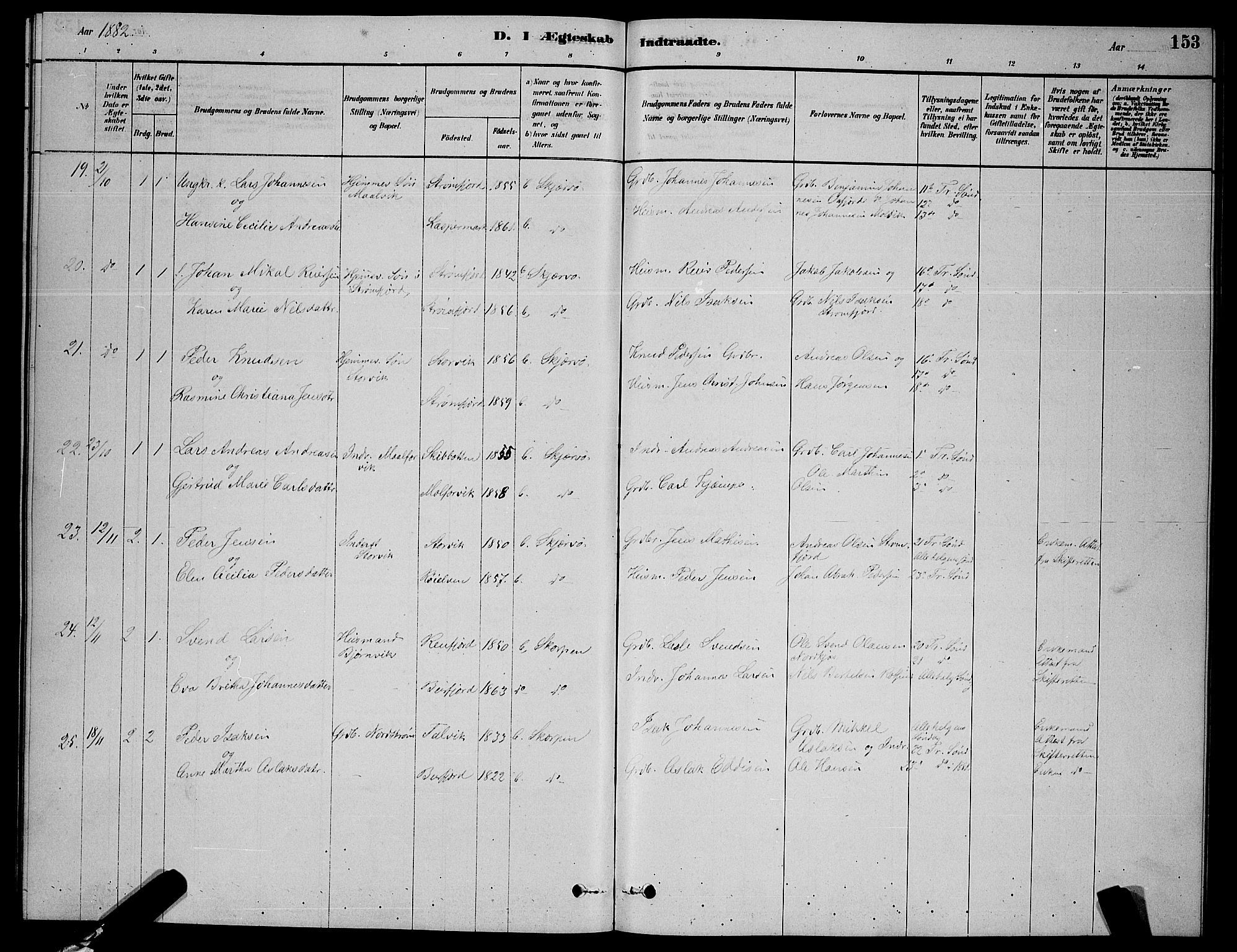 Skjervøy sokneprestkontor, AV/SATØ-S-1300/H/Ha/Hab/L0006klokker: Parish register (copy) no. 6, 1878-1888, p. 153