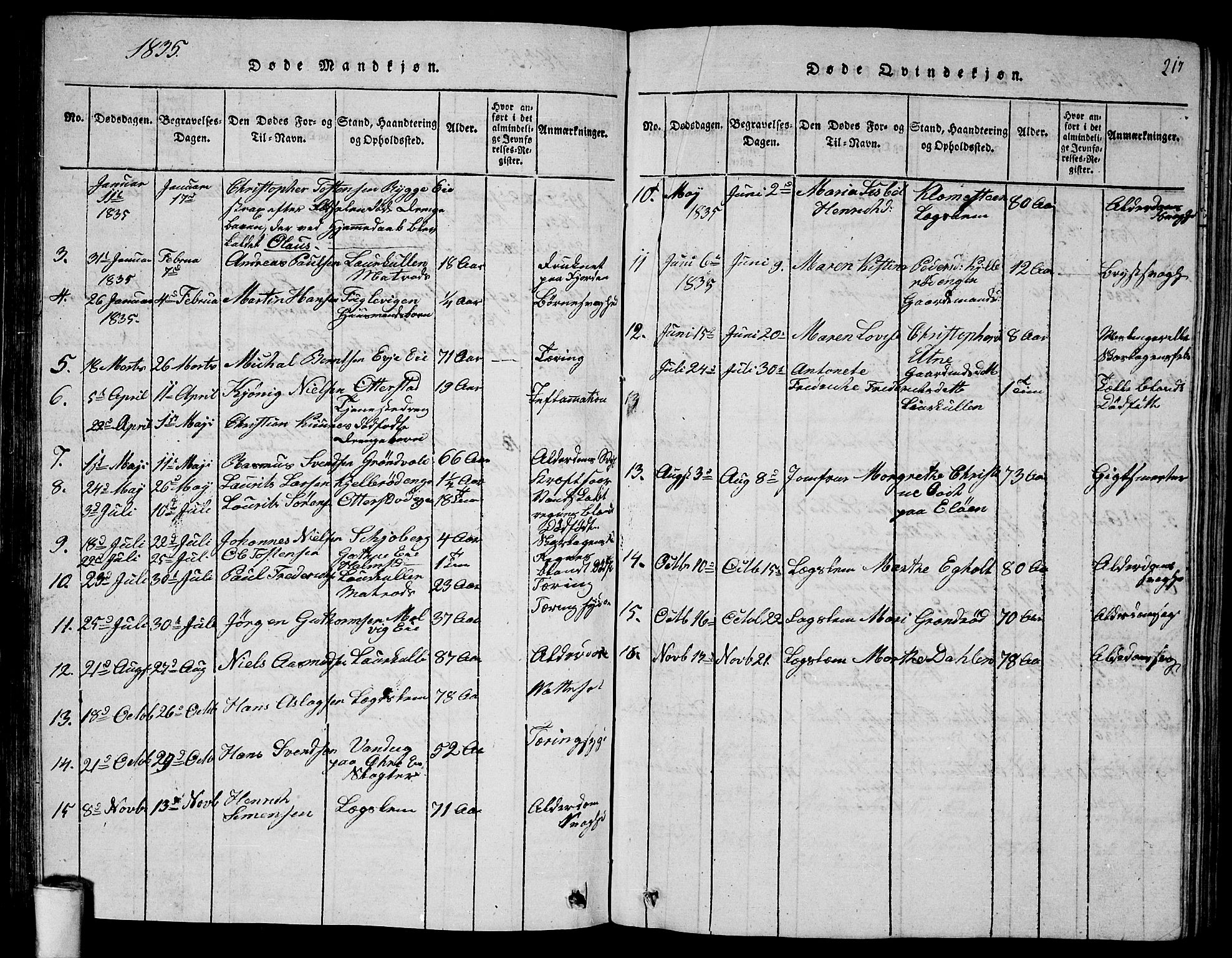 Rygge prestekontor Kirkebøker, AV/SAO-A-10084b/G/Ga/L0001: Parish register (copy) no. 1, 1814-1871, p. 216-217